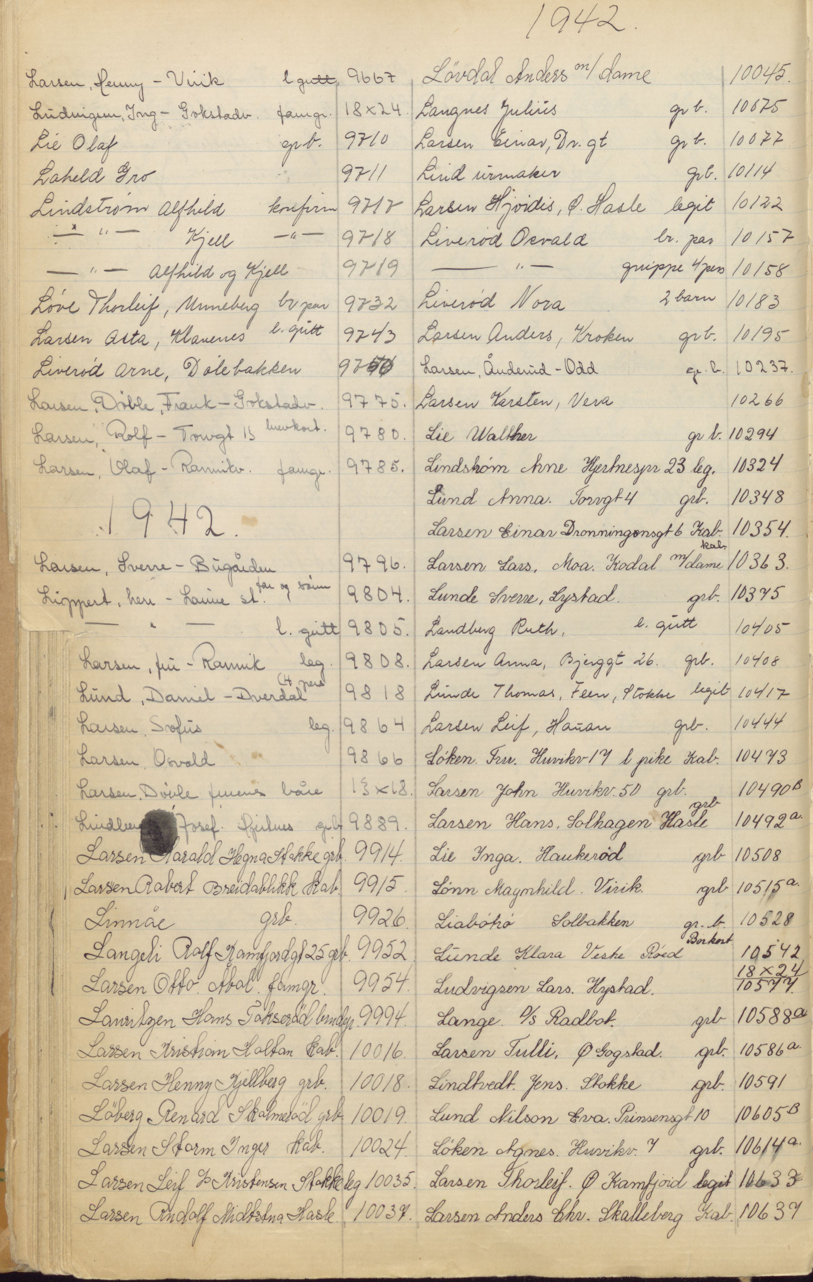 Pa 1494 - Jørgensen, Antonius. Fotograf, VEMU/A-2760/F/Fa, 1927-2004, p. 152