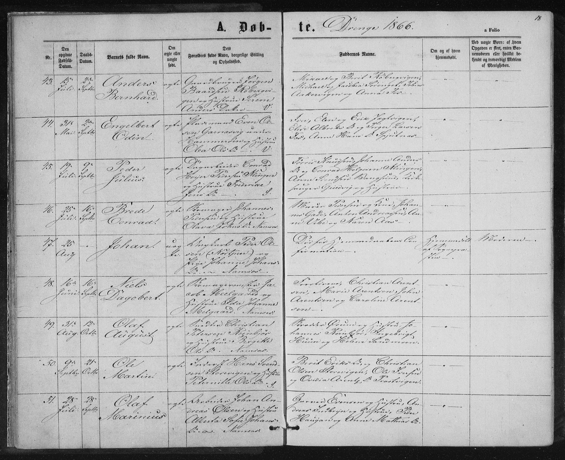 Ministerialprotokoller, klokkerbøker og fødselsregistre - Nord-Trøndelag, AV/SAT-A-1458/768/L0570: Parish register (official) no. 768A05, 1865-1874, p. 18