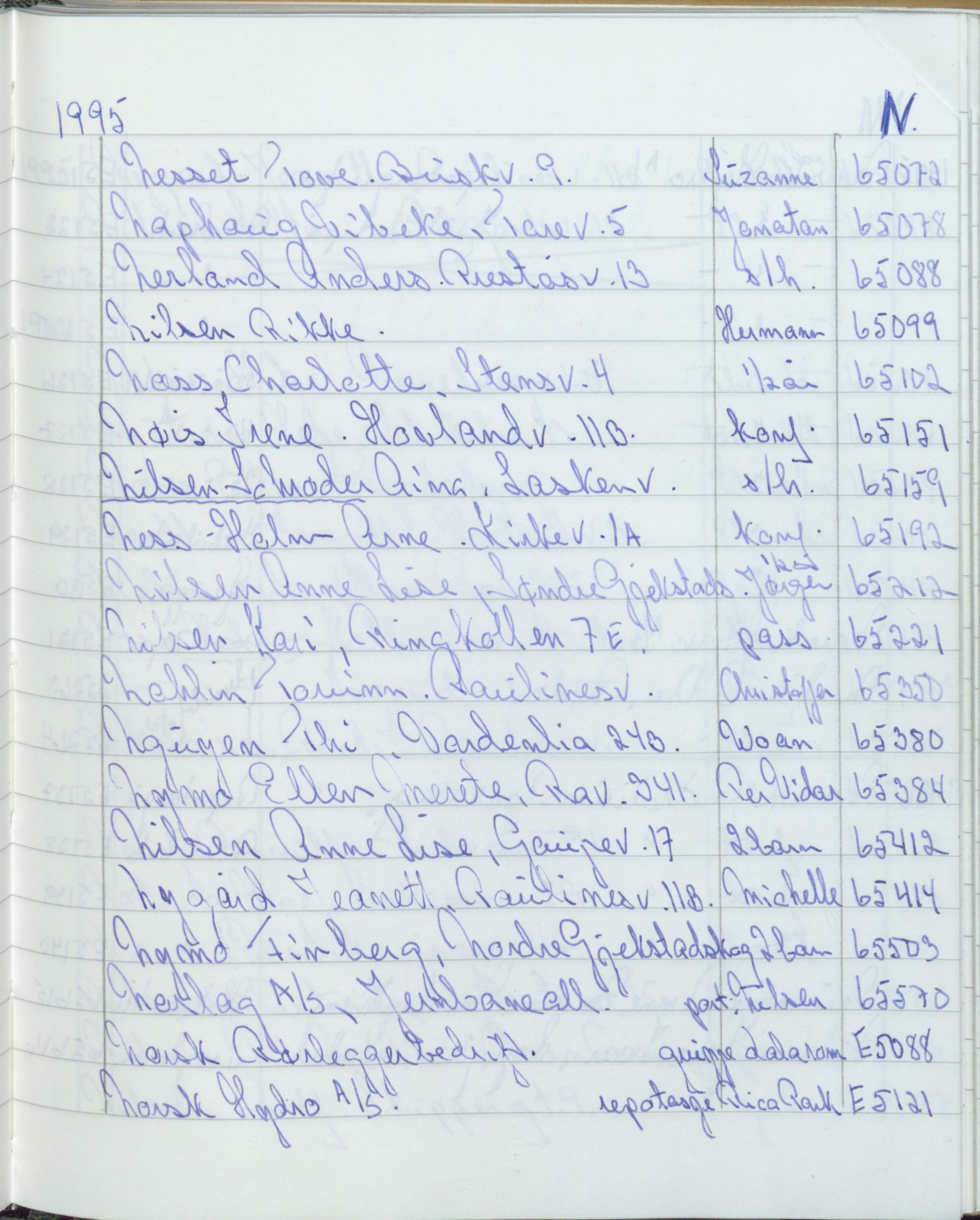 Pa 1494 - Jørgensen, Antonius. Fotograf, VEMU/A-2760/F/Fa, 1927-2004, p. 3747