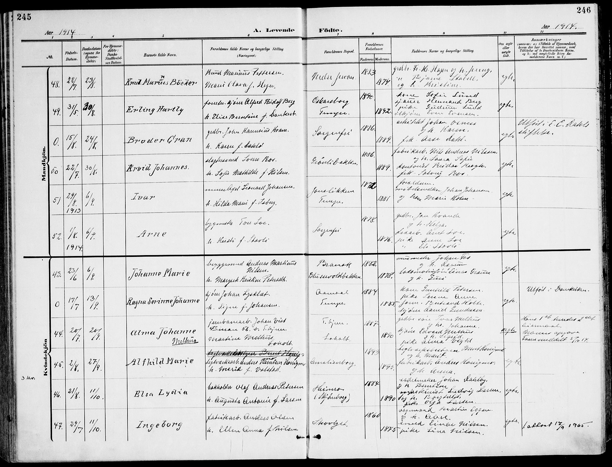 Ministerialprotokoller, klokkerbøker og fødselsregistre - Sør-Trøndelag, AV/SAT-A-1456/607/L0320: Parish register (official) no. 607A04, 1907-1915, p. 245-246