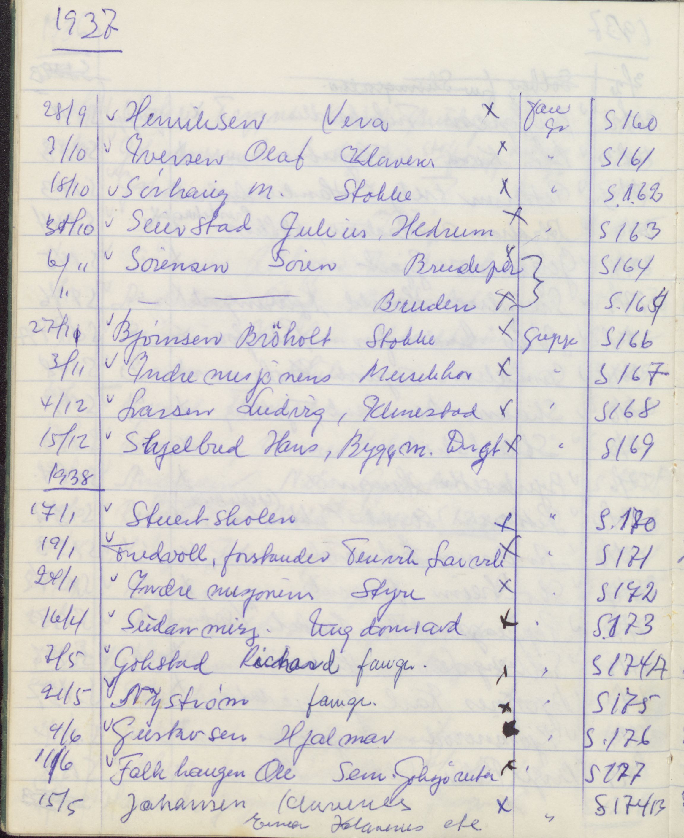 Pa 1494 - Jørgensen, Antonius. Fotograf, VEMU/A-2760/F/Fa, 1927-2004, p. 3375