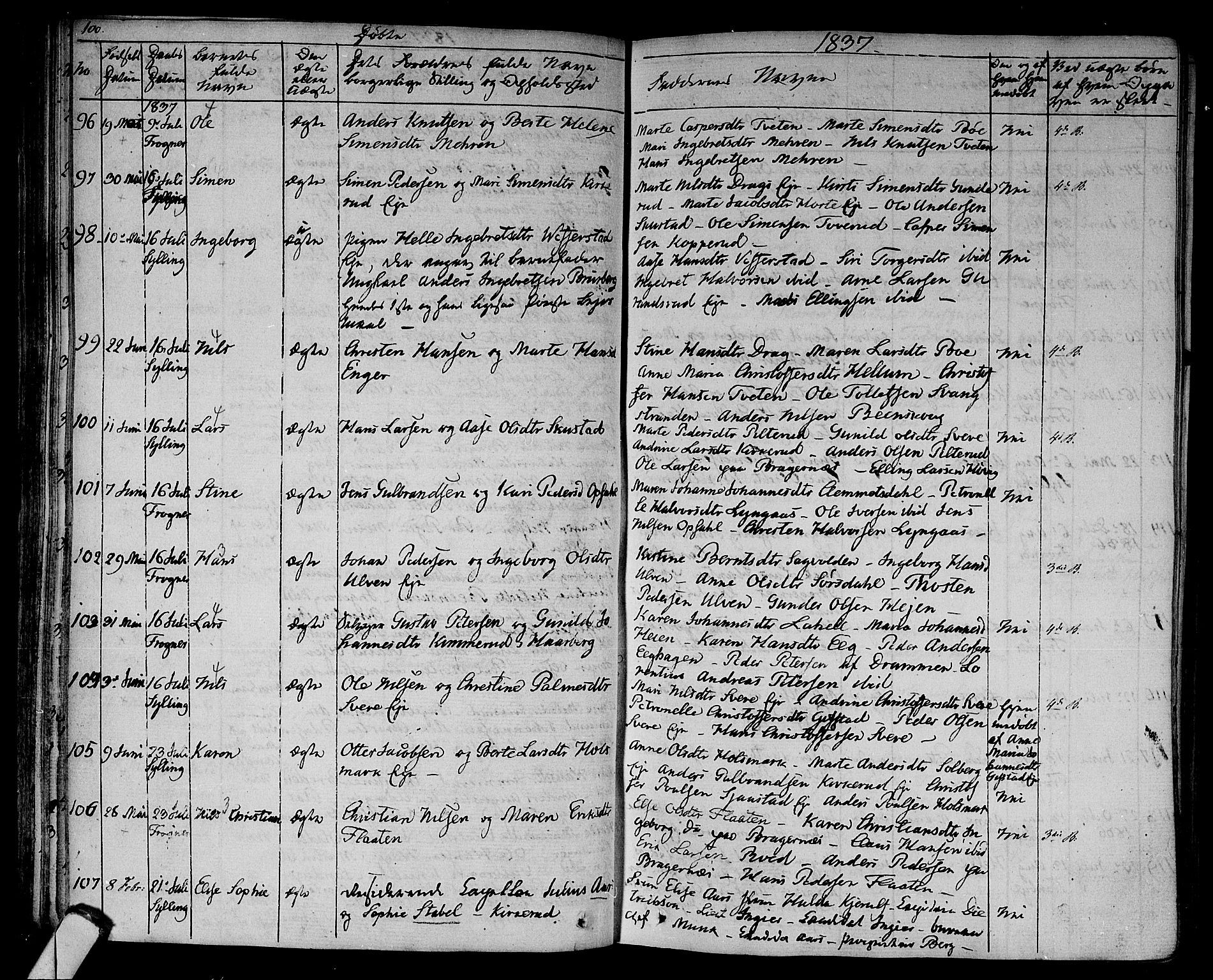 Lier kirkebøker, AV/SAKO-A-230/F/Fa/L0010: Parish register (official) no. I 10, 1827-1843, p. 100