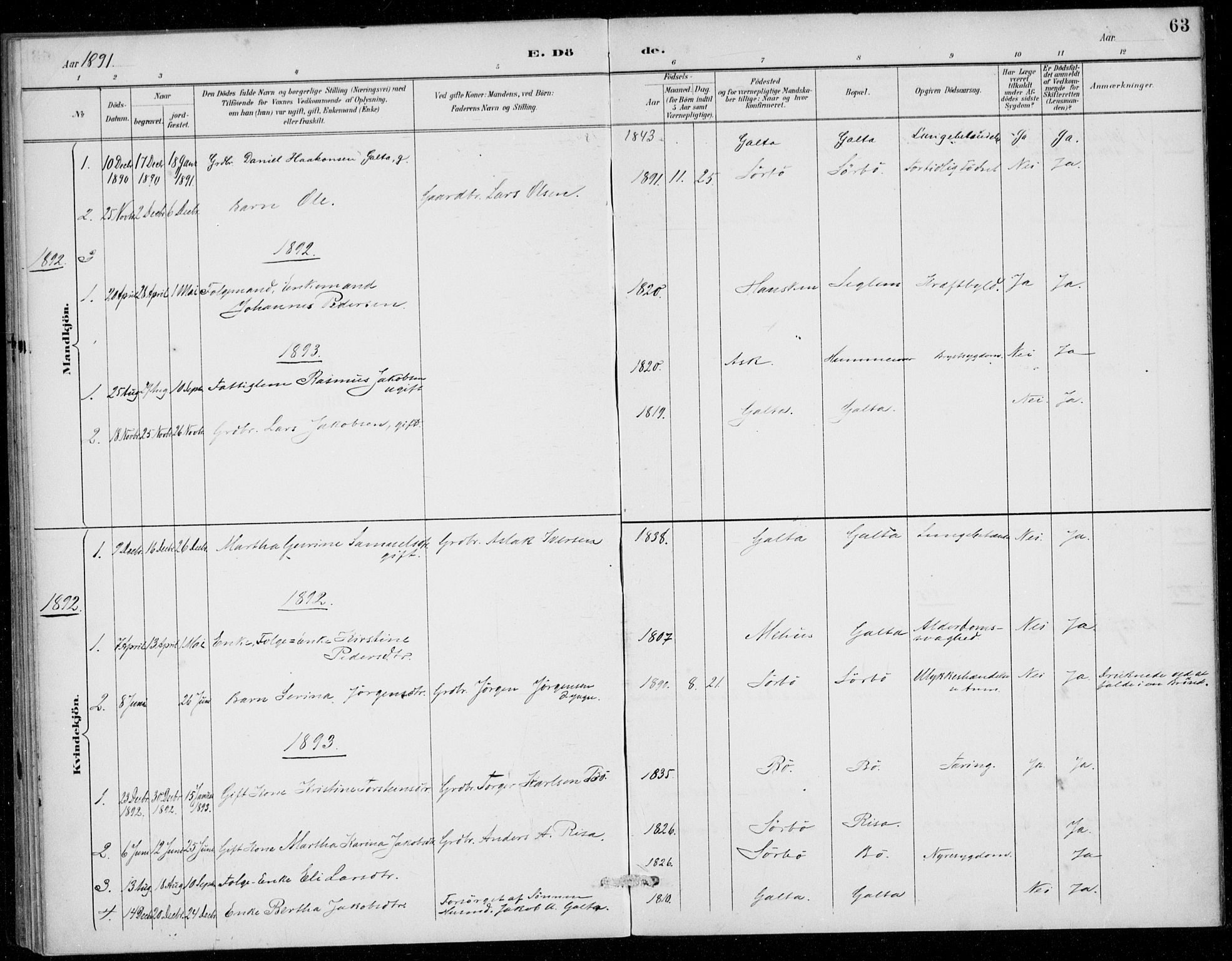 Rennesøy sokneprestkontor, SAST/A -101827/H/Ha/Haa/L0016: Parish register (official) no. A 16, 1891-1924, p. 63