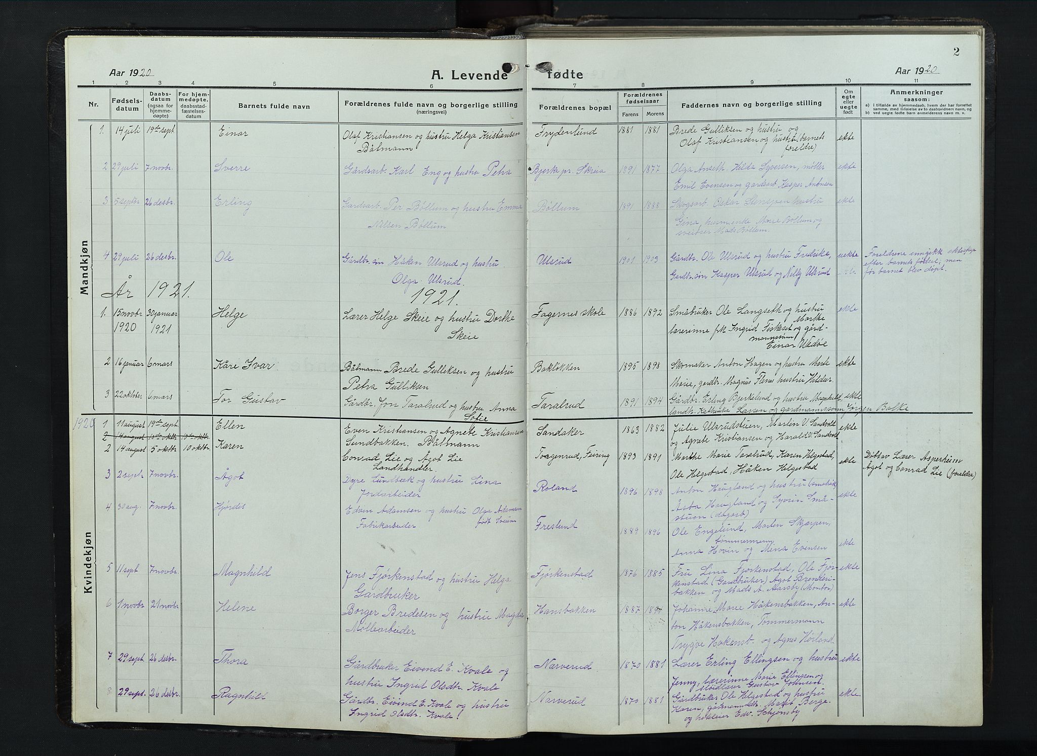 Balke prestekontor, SAH/PREST-106/H/Ha/Hab/L0001: Parish register (copy) no. 1, 1920-1955, p. 2