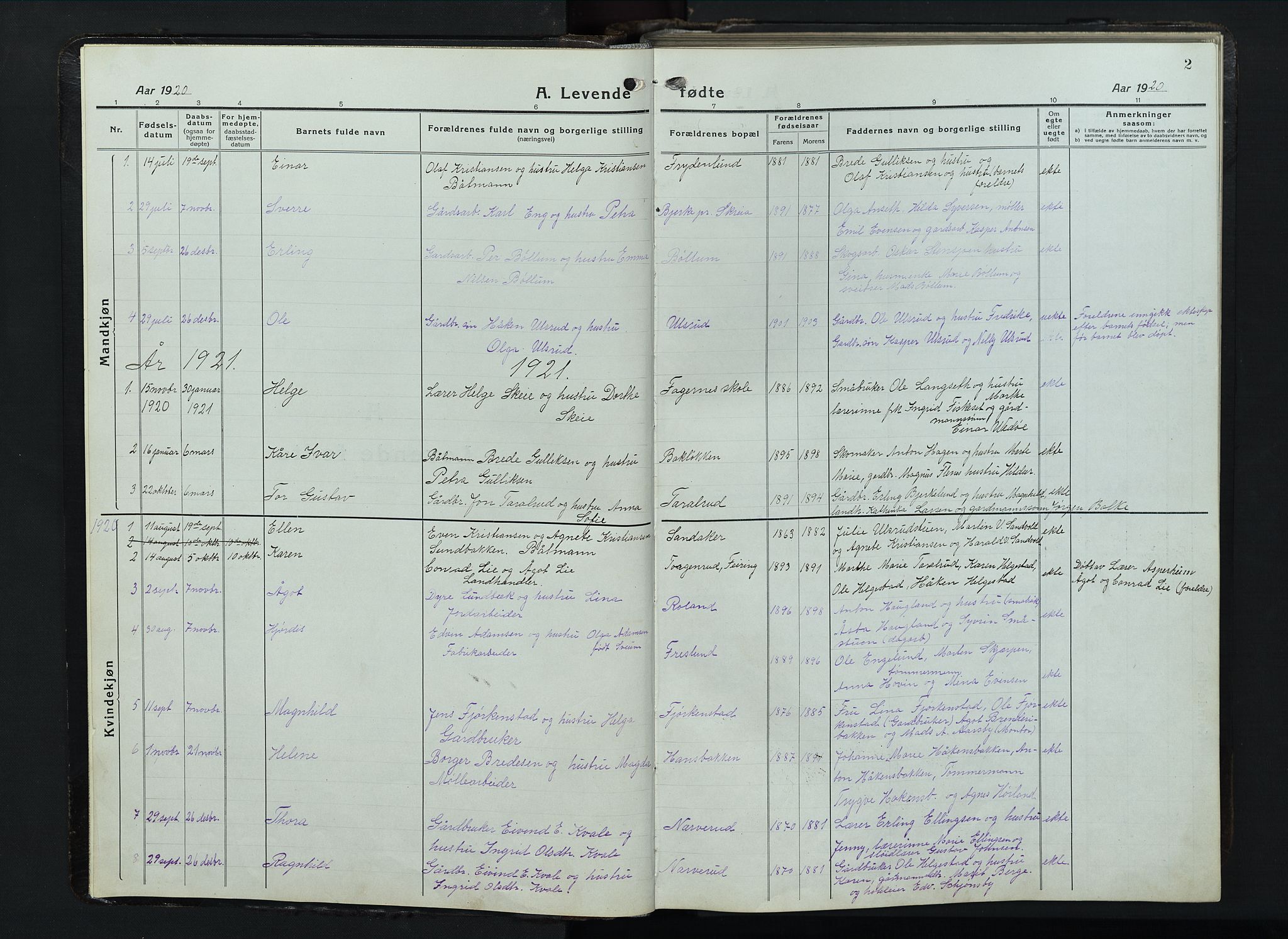 Balke prestekontor, AV/SAH-PREST-106/H/Ha/Hab/L0001: Parish register (copy) no. 1, 1920-1955, p. 2