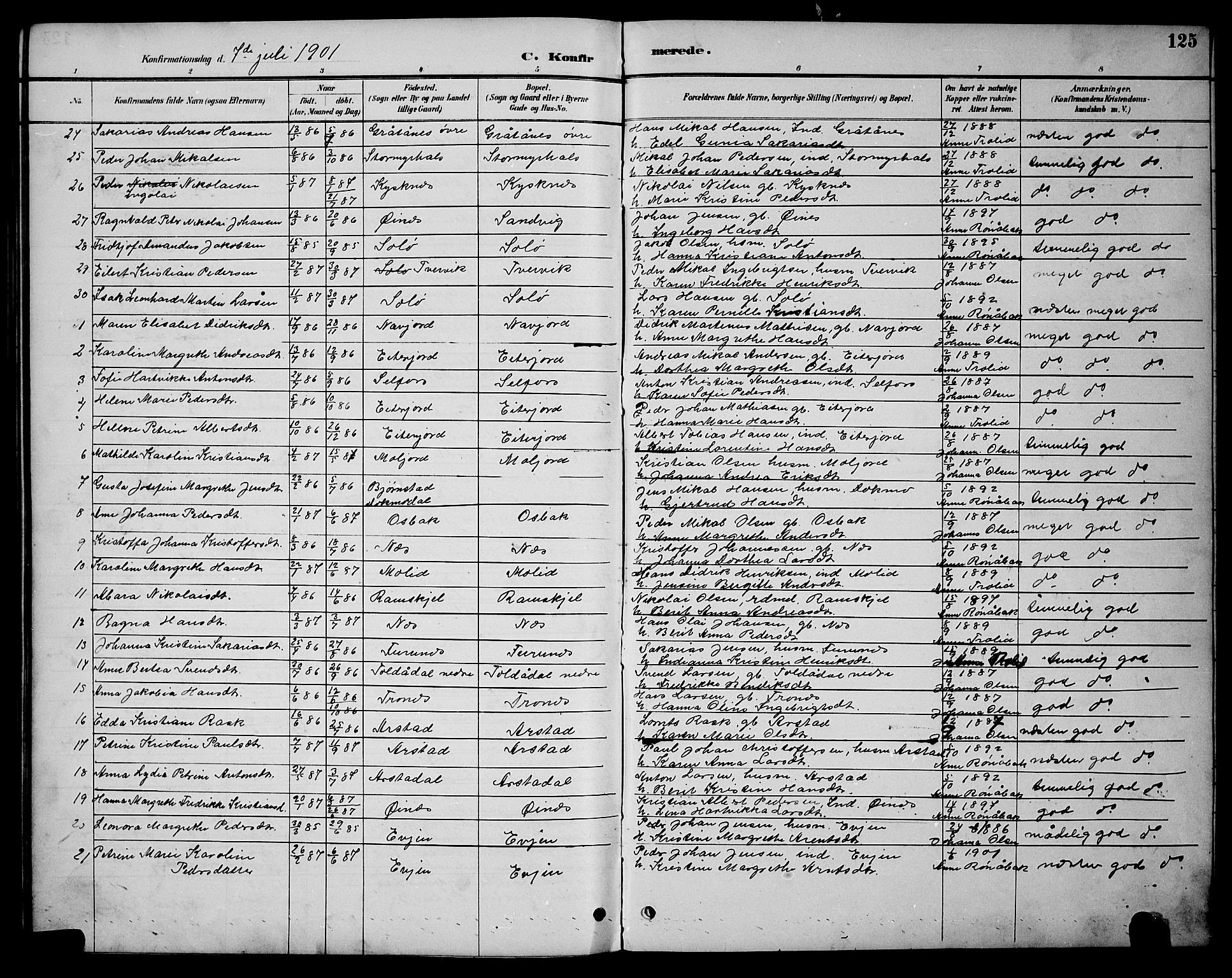 Ministerialprotokoller, klokkerbøker og fødselsregistre - Nordland, SAT/A-1459/846/L0654: Parish register (copy) no. 846C04, 1887-1901, p. 125