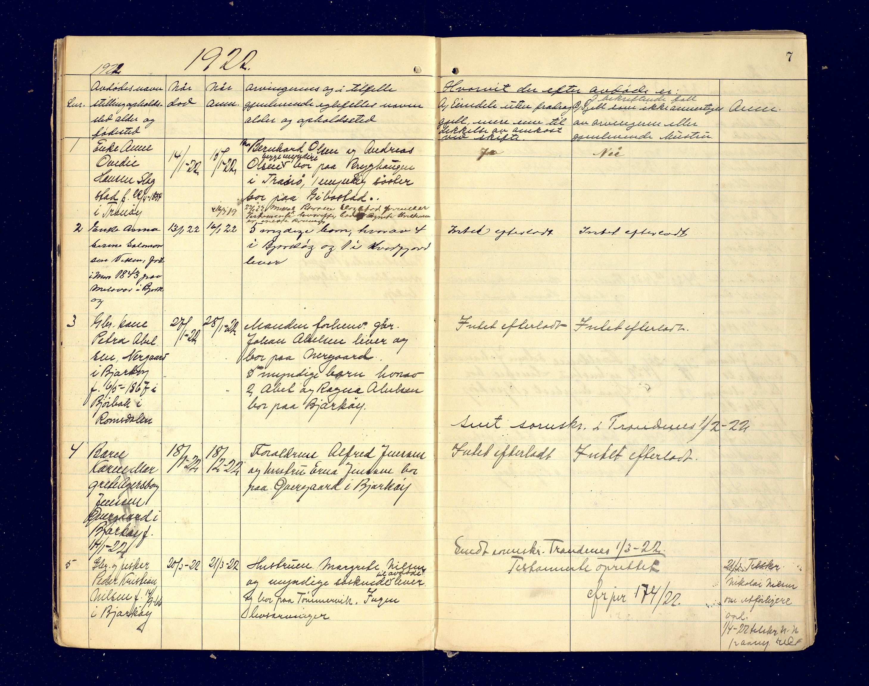 Bjarkøy lensmannskontor, AV/SATØ-SATØ-61/F/Fj/Fja/L0110: Dødsfallsprotokoll, med register løst i boken, 1921-1931, p. 7