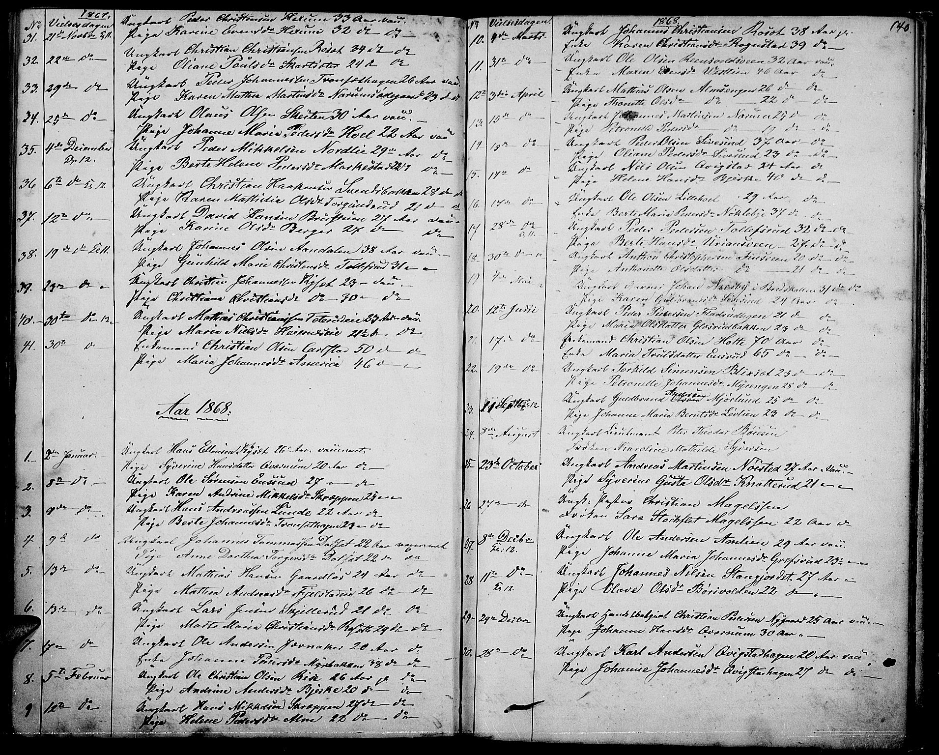 Vestre Toten prestekontor, SAH/PREST-108/H/Ha/Hab/L0005: Parish register (copy) no. 5, 1854-1870, p. 140