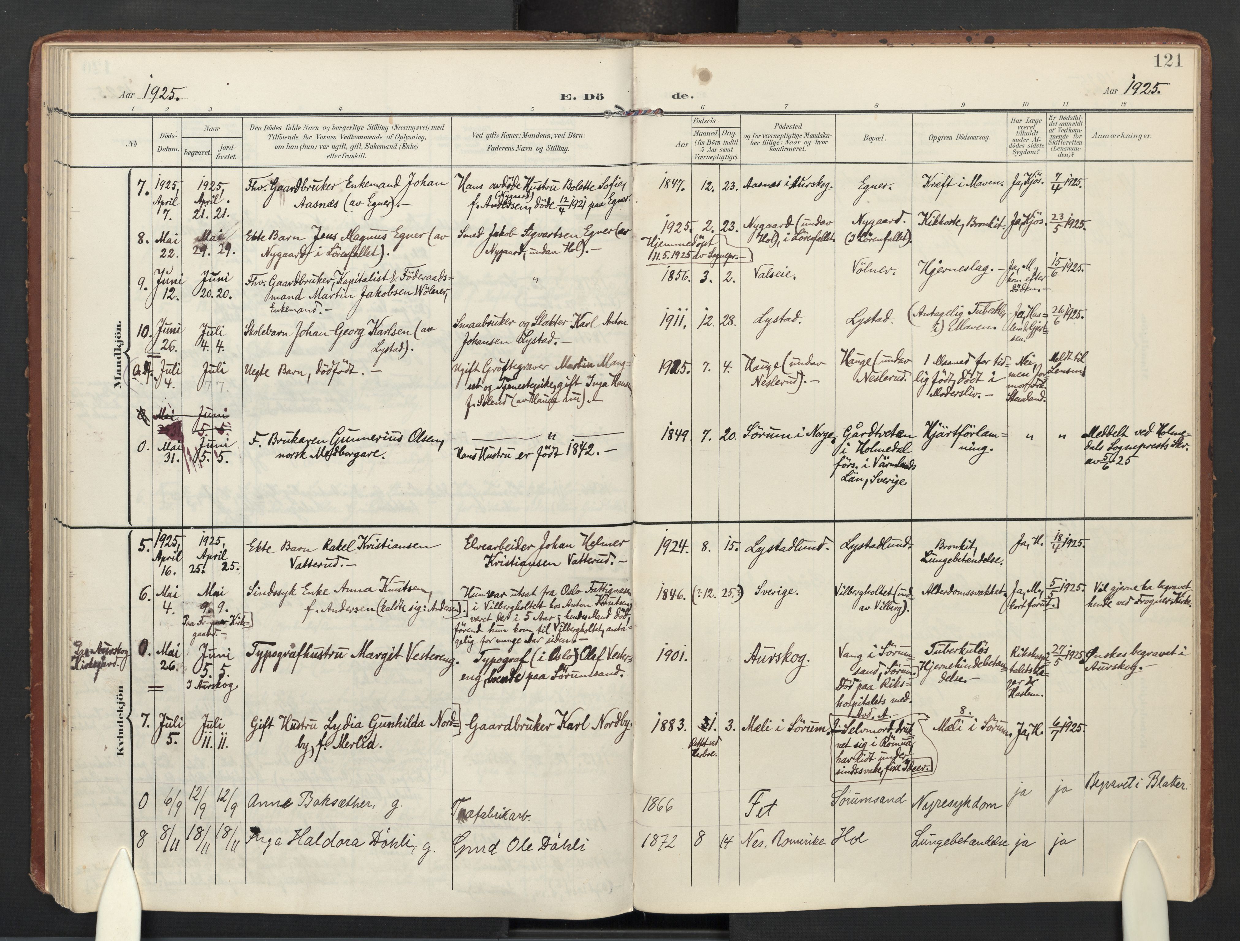 Sørum prestekontor Kirkebøker, AV/SAO-A-10303/F/Fa/L0009: Parish register (official) no. I 9, 1905-1931, p. 121