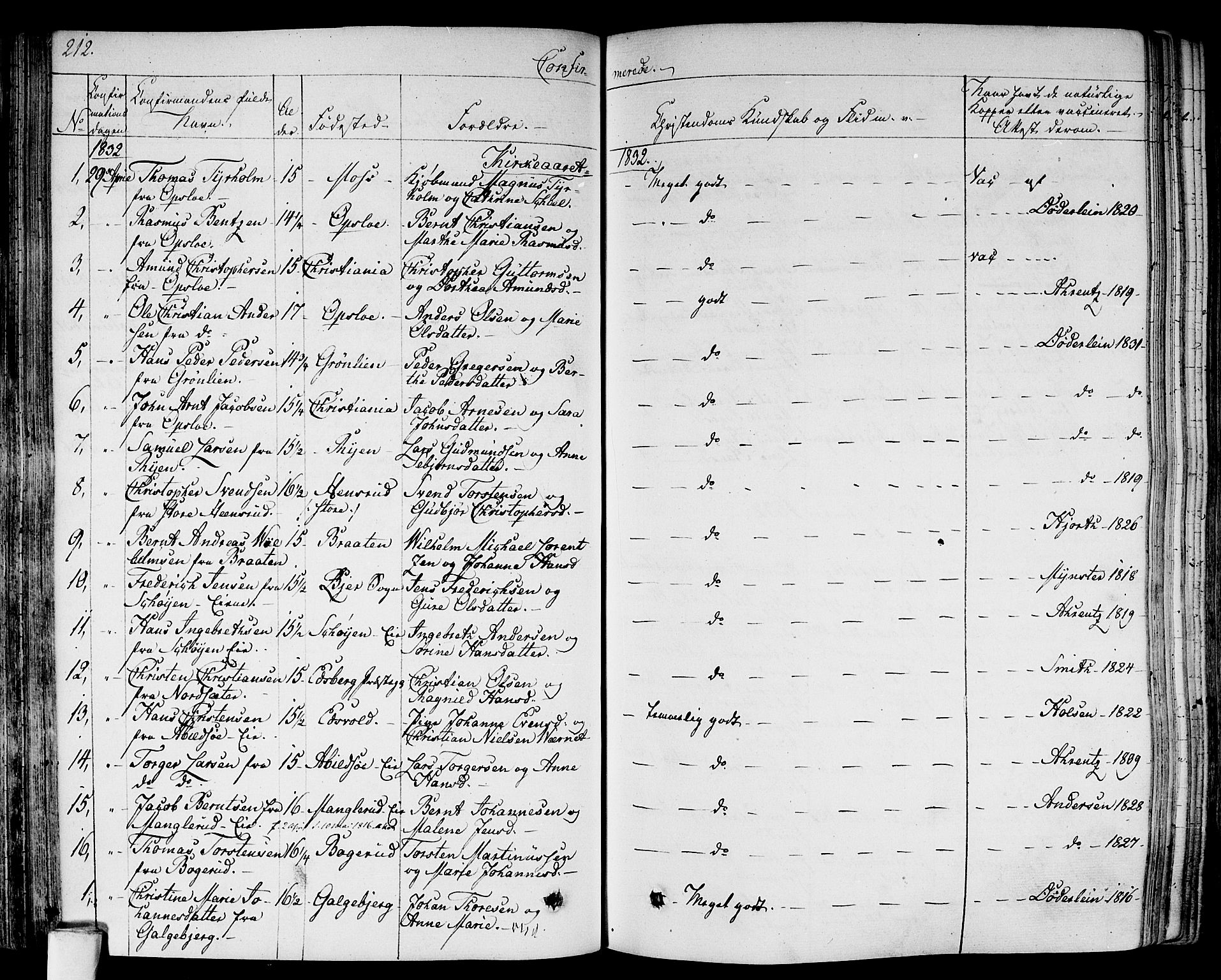 Gamlebyen prestekontor Kirkebøker, SAO/A-10884/F/Fa/L0003: Parish register (official) no. 3, 1829-1849, p. 212