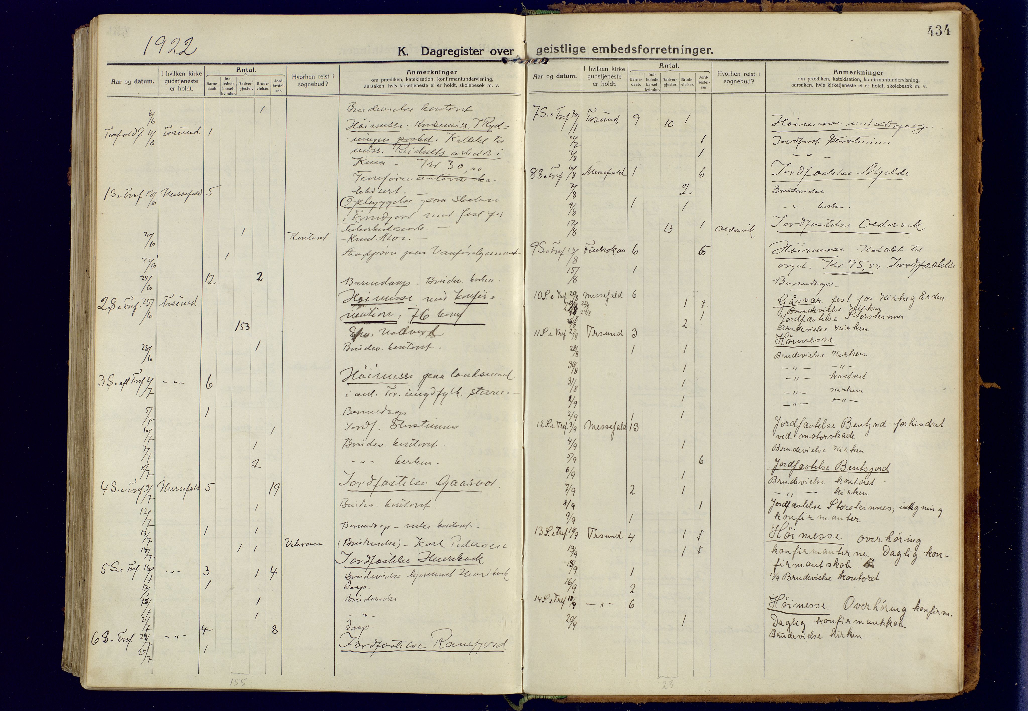 Tromsøysund sokneprestkontor, AV/SATØ-S-1304/G/Ga/L0008kirke: Parish register (official) no. 8, 1914-1922, p. 434