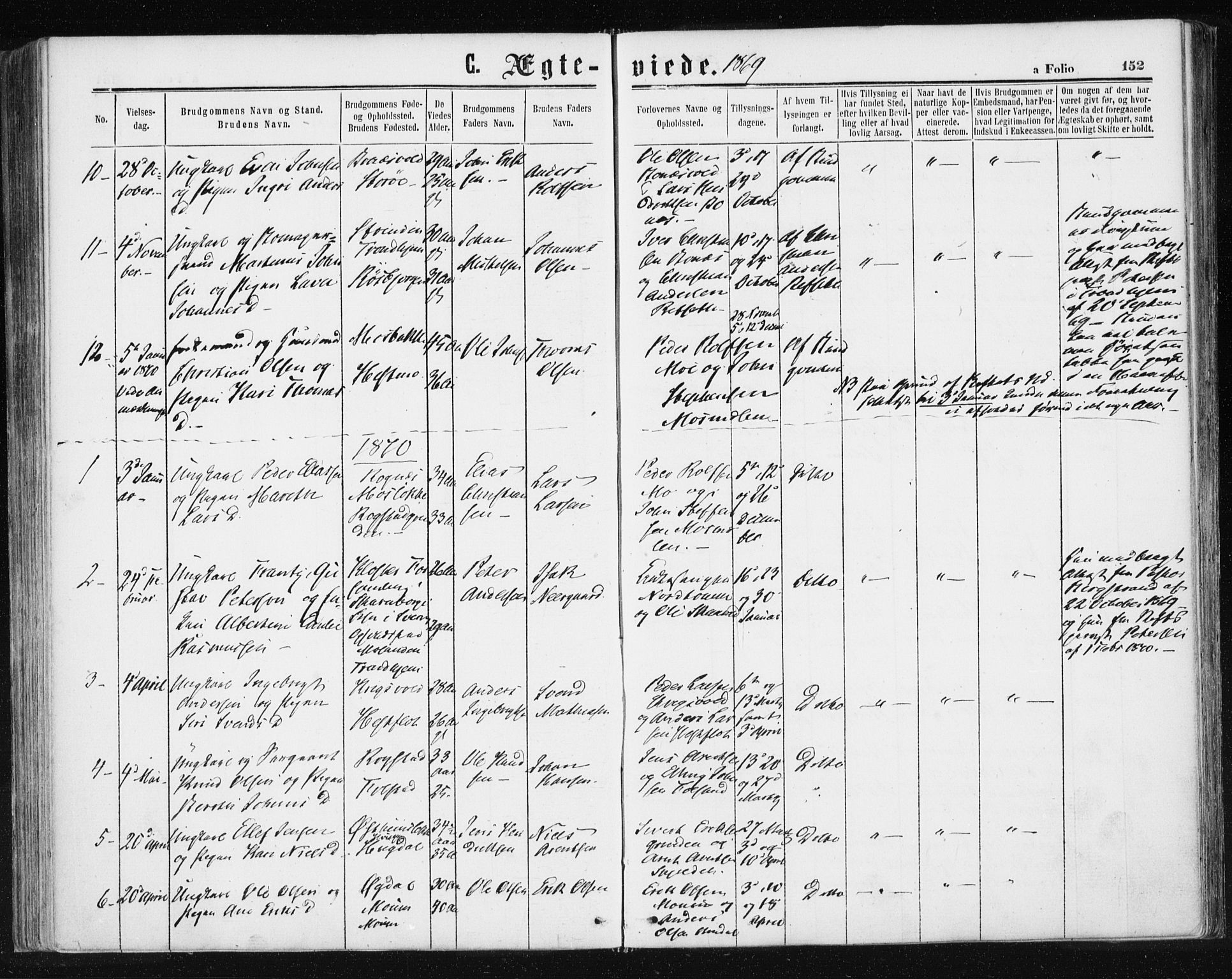 Ministerialprotokoller, klokkerbøker og fødselsregistre - Sør-Trøndelag, SAT/A-1456/687/L1001: Parish register (official) no. 687A07, 1863-1878, p. 152