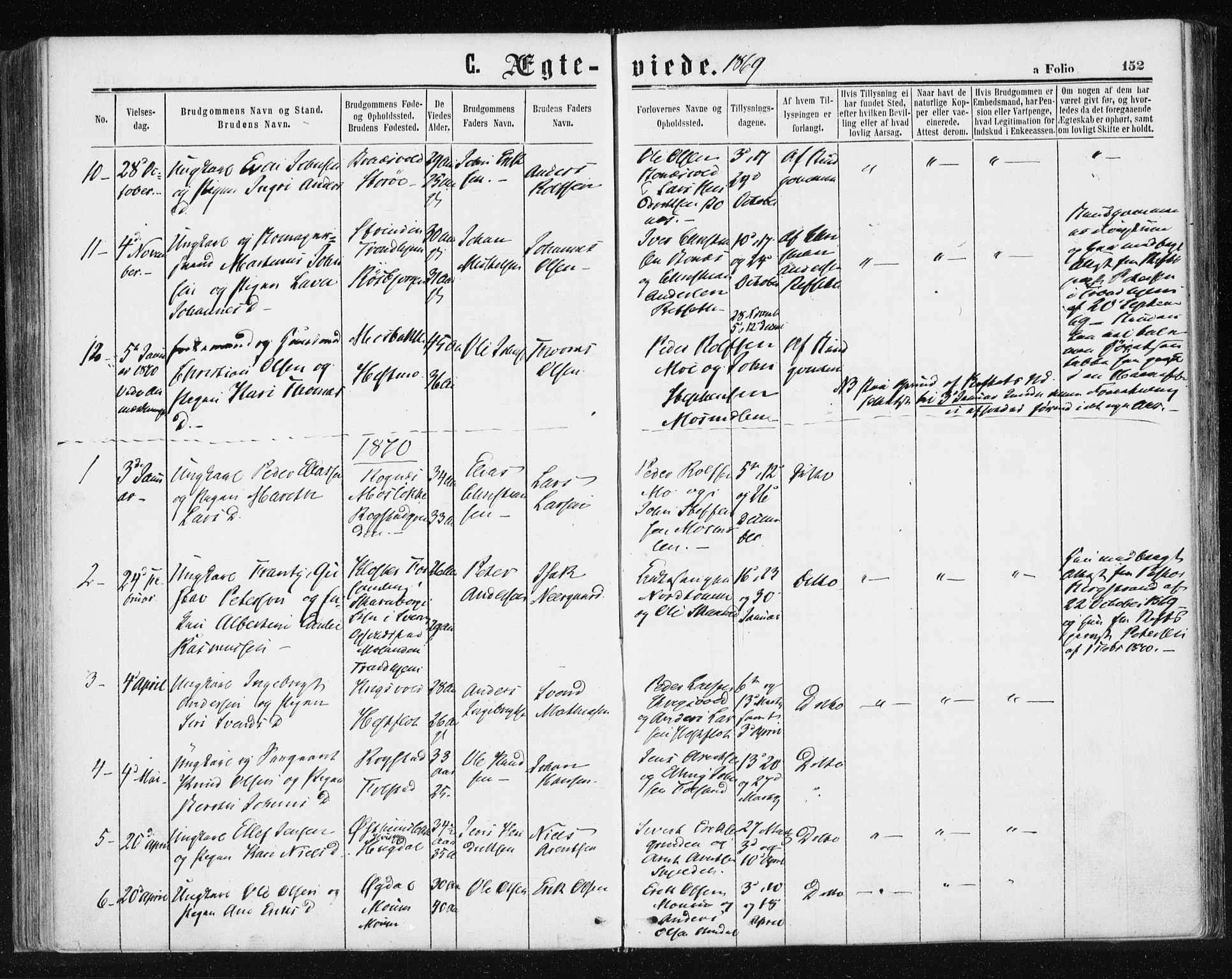 Ministerialprotokoller, klokkerbøker og fødselsregistre - Sør-Trøndelag, AV/SAT-A-1456/687/L1001: Parish register (official) no. 687A07, 1863-1878, p. 152