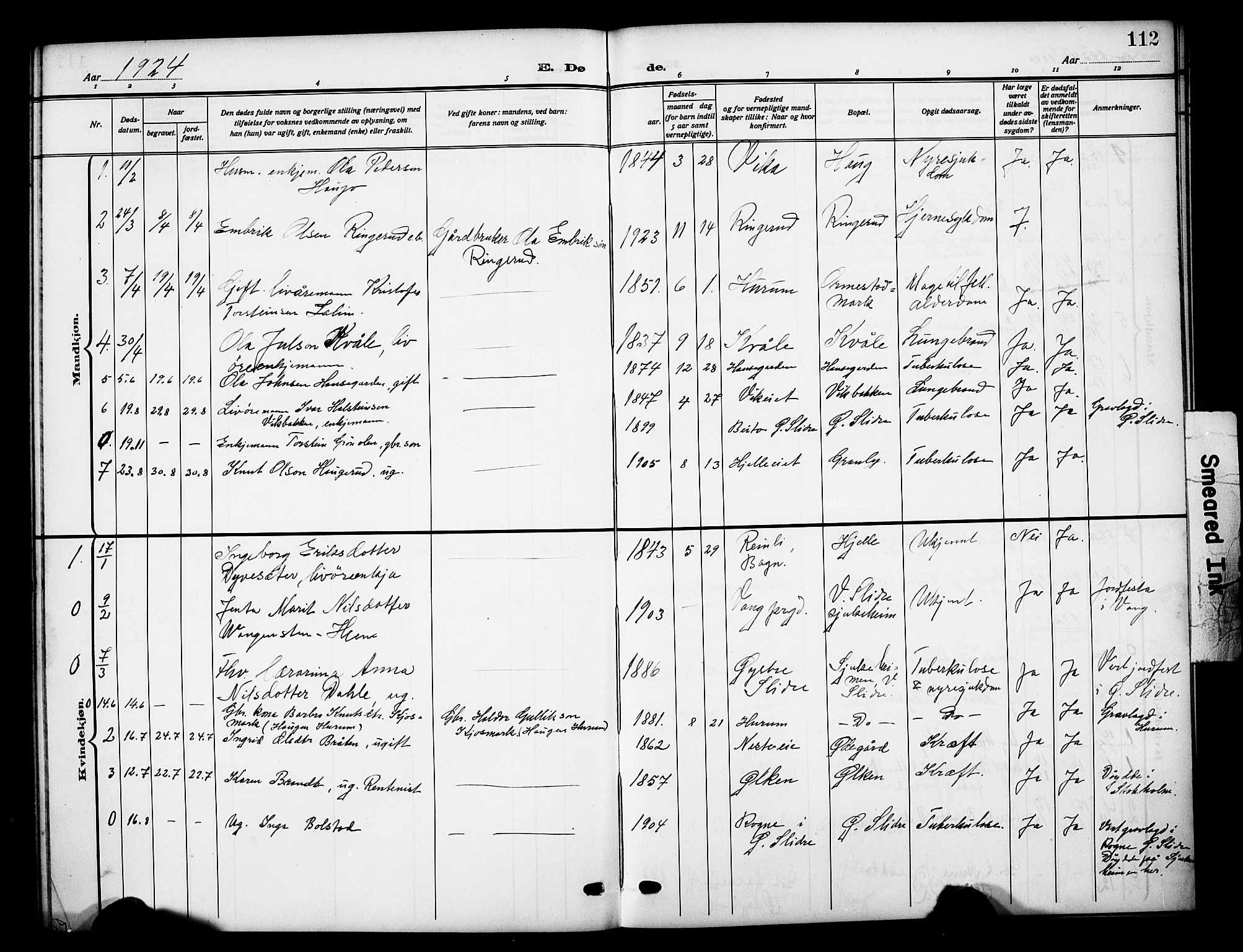 Vestre Slidre prestekontor, SAH/PREST-136/H/Ha/Hab/L0007: Parish register (copy) no. 7, 1909-1930, p. 112