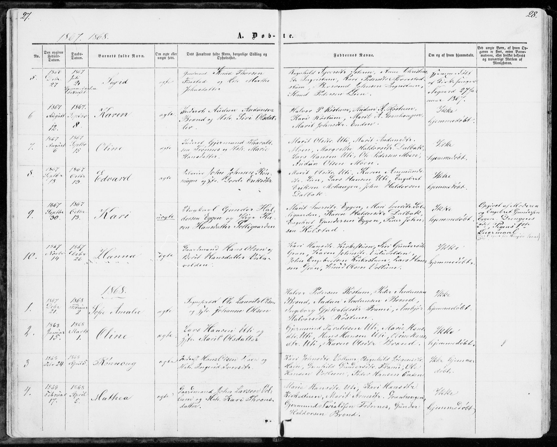 Sollia prestekontor, SAH/PREST-050/H/Ha/Haa/L0001: Parish register (official) no. 1, 1856-1885, p. 27-28