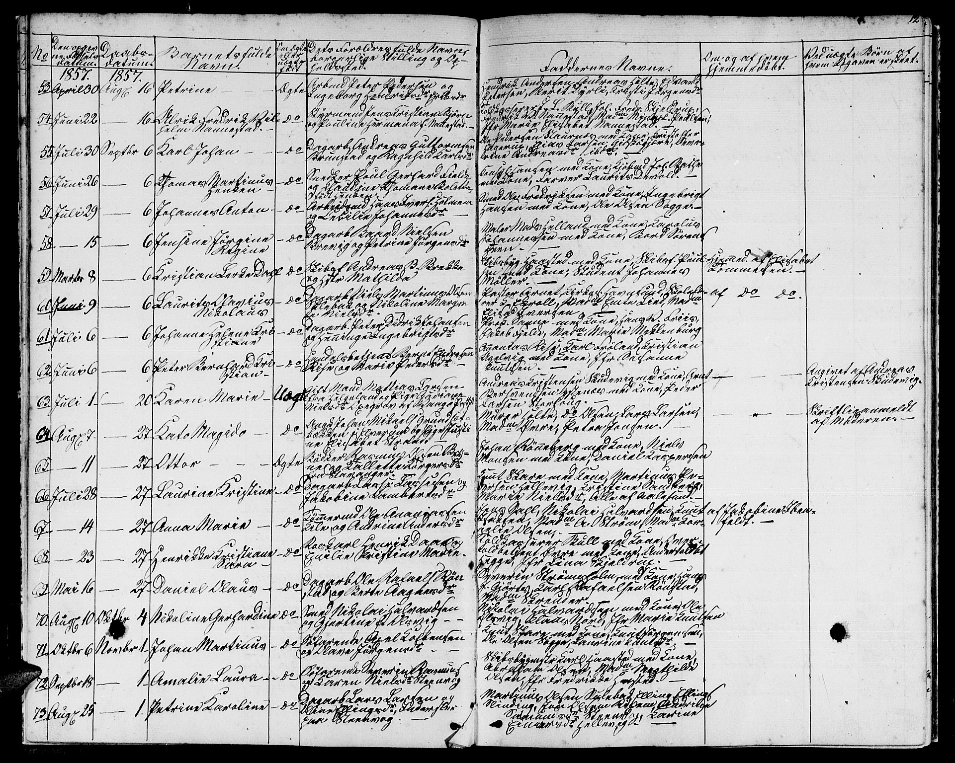 Ministerialprotokoller, klokkerbøker og fødselsregistre - Møre og Romsdal, SAT/A-1454/529/L0464: Parish register (copy) no. 529C01, 1855-1867, p. 12