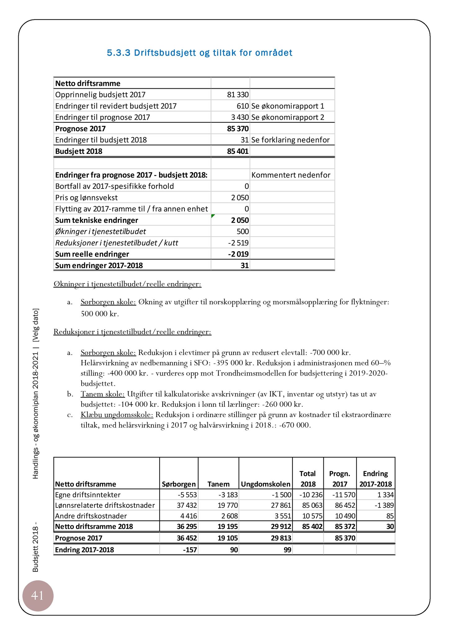 Klæbu Kommune, TRKO/KK/05-UOm/L008: Utvalg for omsorg - Møtedokumenter, 2017, p. 247