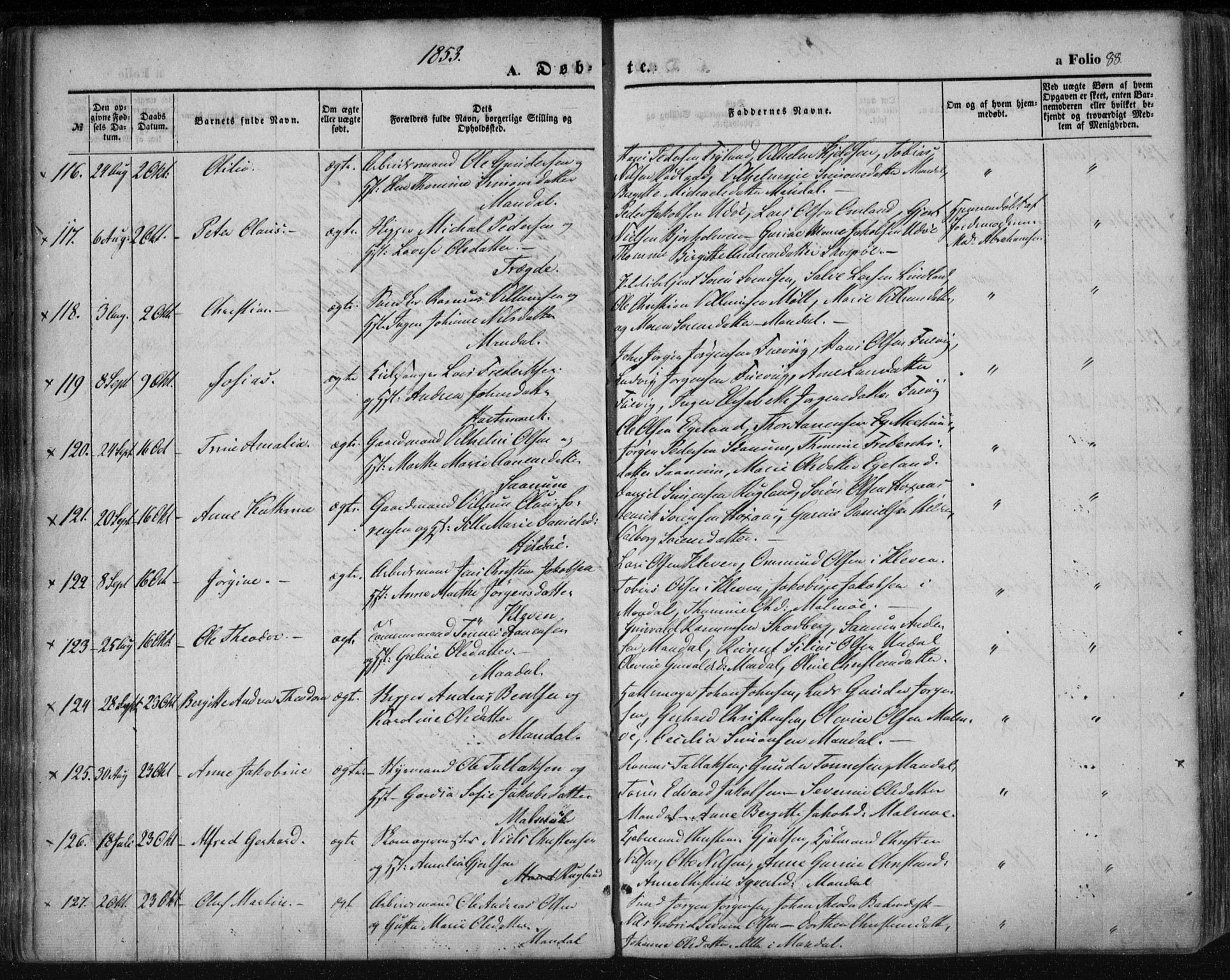 Mandal sokneprestkontor, SAK/1111-0030/F/Fa/Faa/L0013: Parish register (official) no. A 13, 1847-1859, p. 88