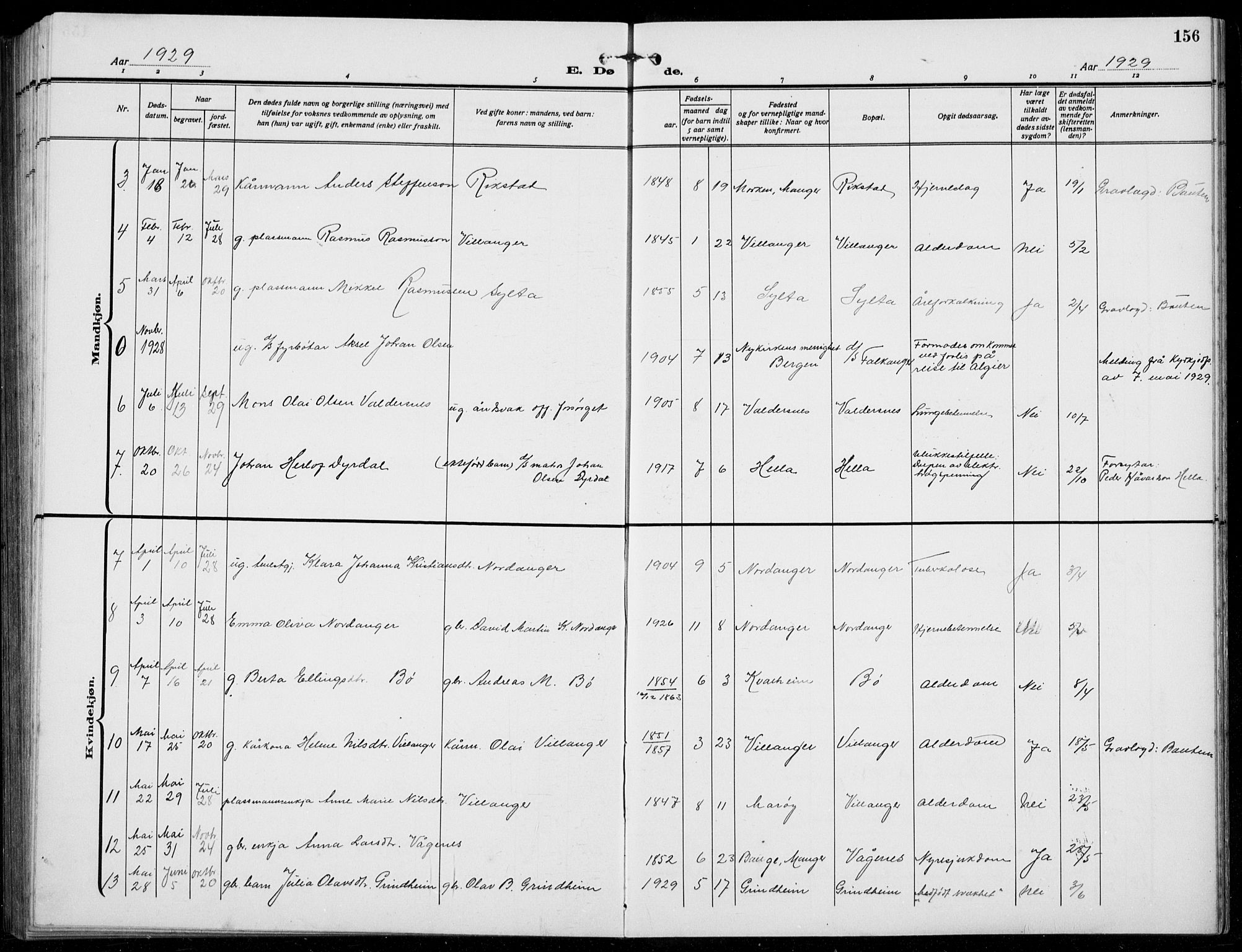 Manger sokneprestembete, AV/SAB-A-76801/H/Hab: Parish register (copy) no. B  5, 1922-1938, p. 156