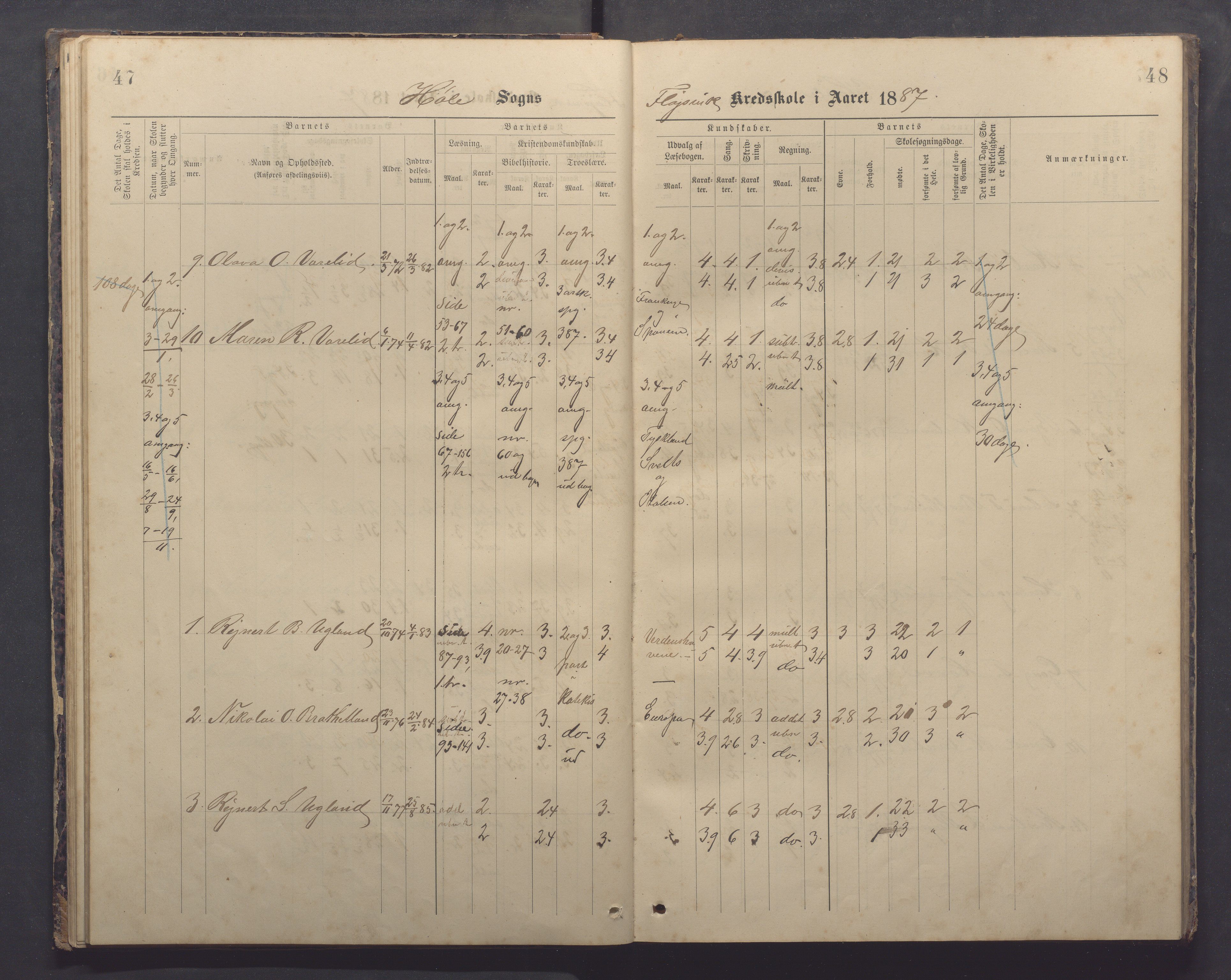 Høle kommune - Tengesdal skole, IKAR/K-100033/F/L0001: Skoleprotokoll, 1884-1893, p. 47-48