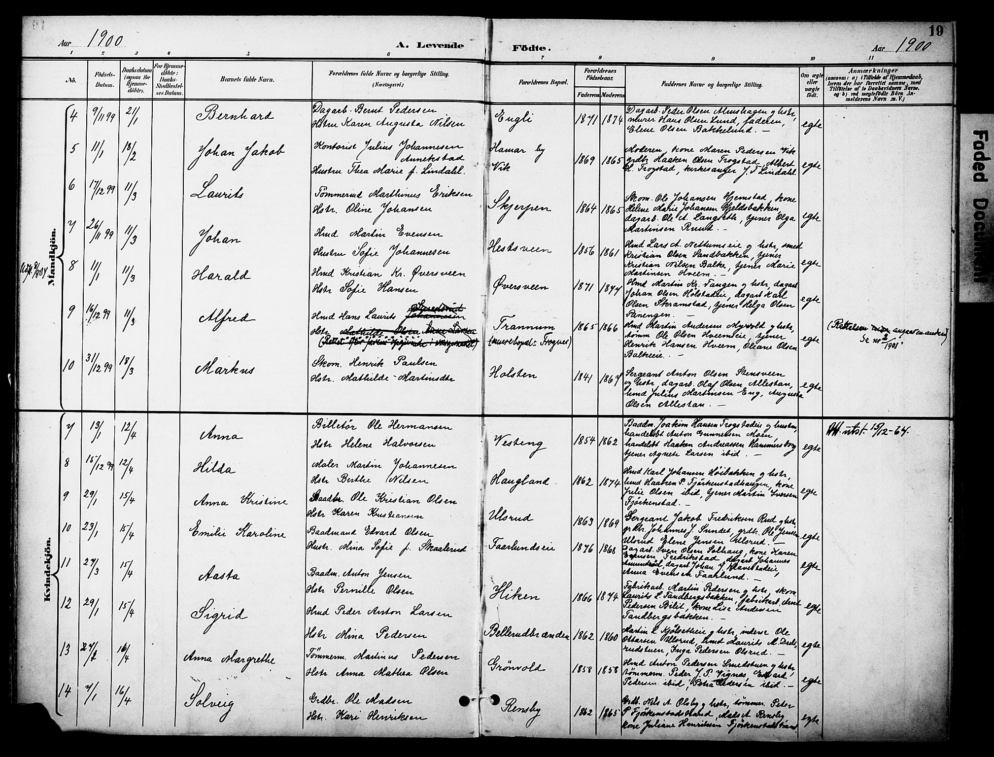 Østre Toten prestekontor, AV/SAH-PREST-104/H/Ha/Haa/L0009: Parish register (official) no. 9, 1897-1913, p. 19