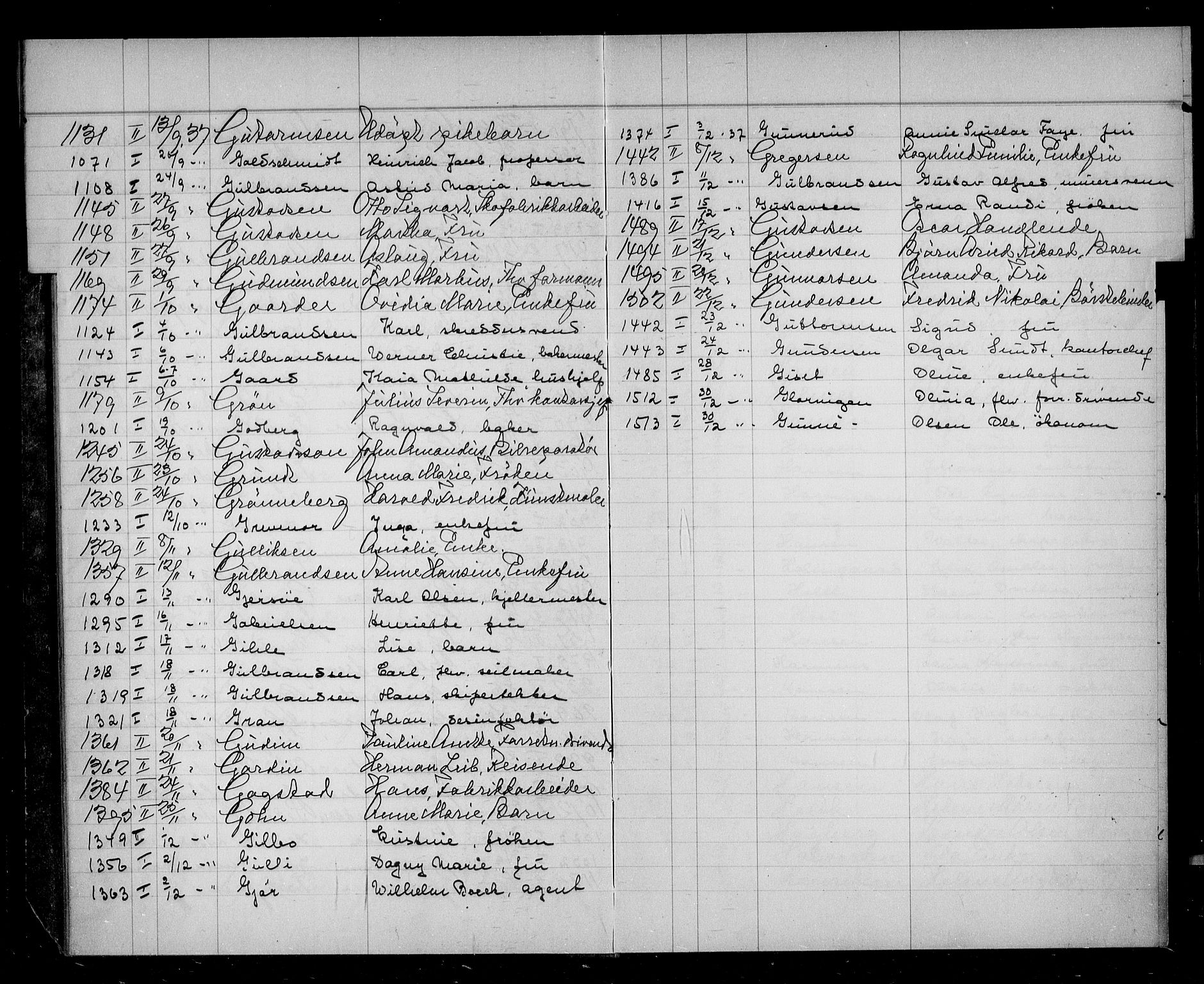 Oslo skifterett, AV/SAO-A-10383/F/Fa/Faa/L0037: Navneregister, 1937