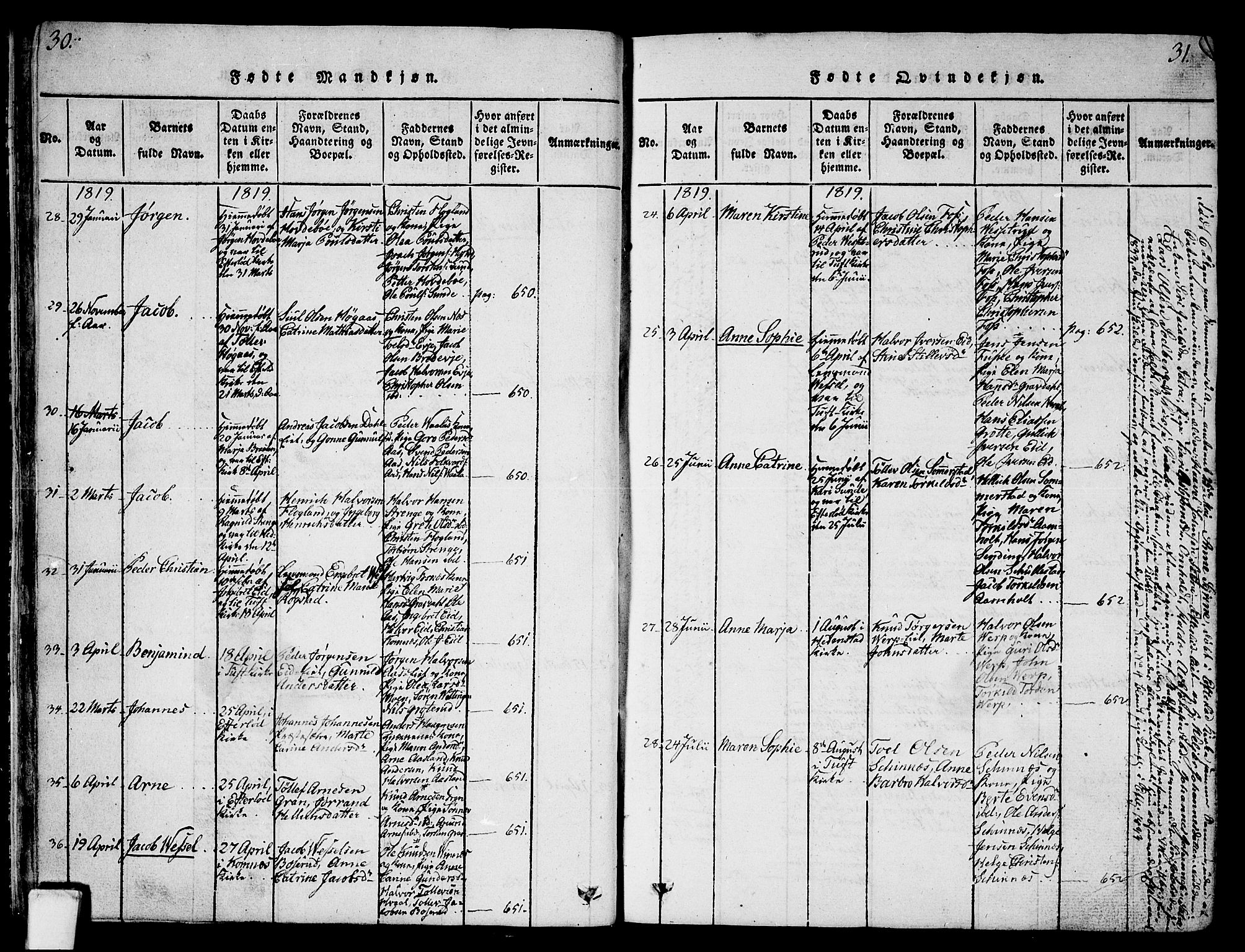 Sandsvær kirkebøker, AV/SAKO-A-244/G/Ga/L0003: Parish register (copy) no. I 3, 1817-1839, p. 30-31