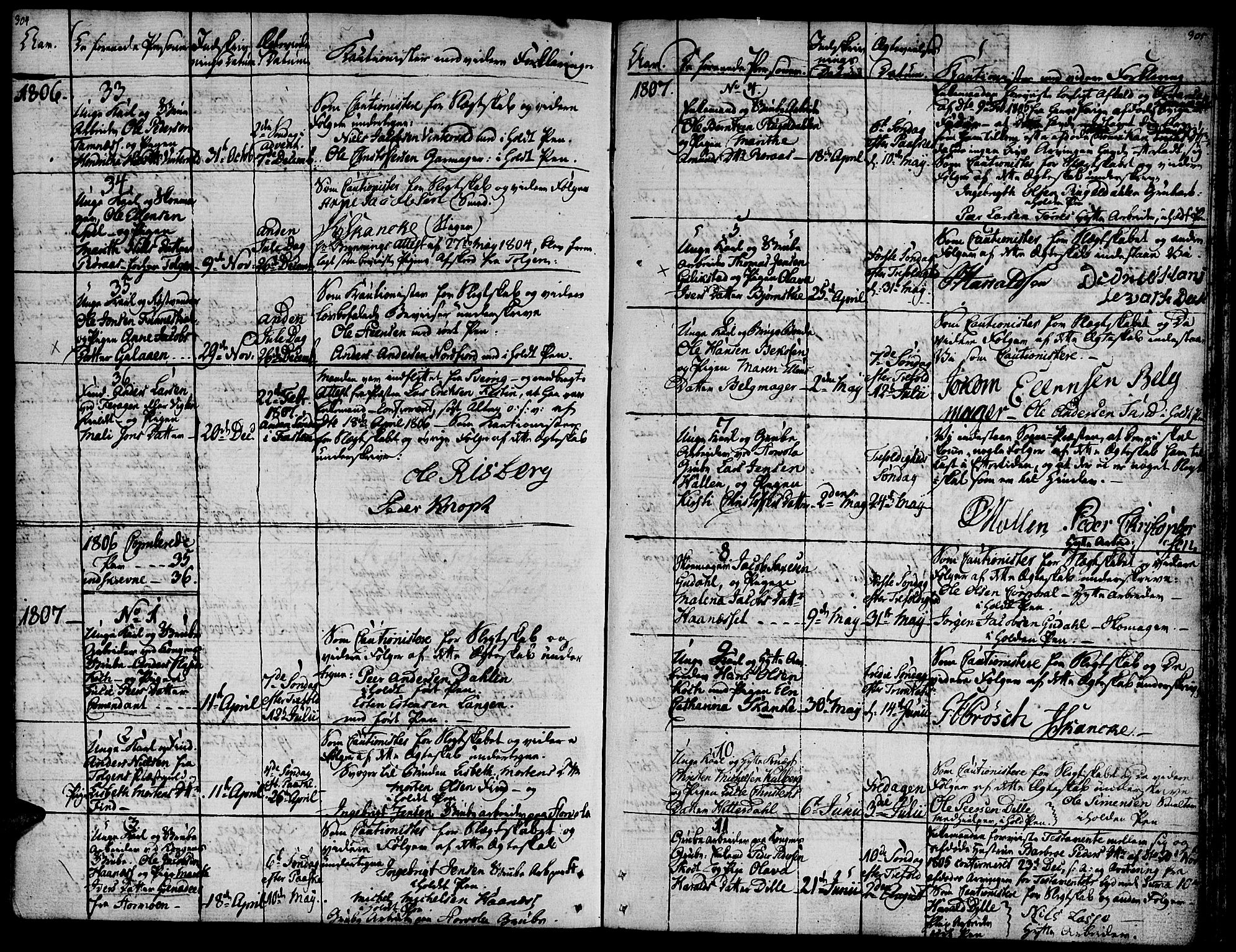Ministerialprotokoller, klokkerbøker og fødselsregistre - Sør-Trøndelag, SAT/A-1456/681/L0928: Parish register (official) no. 681A06, 1806-1816, p. 304-305