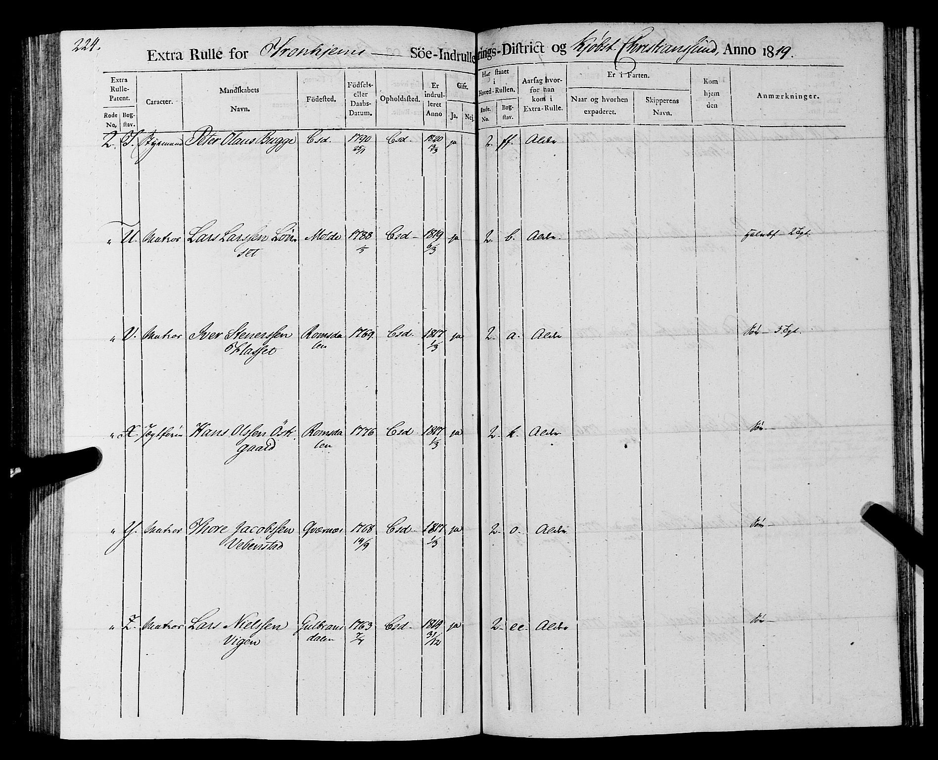 Sjøinnrulleringen - Trondhjemske distrikt, AV/SAT-A-5121/01/L0016/0001: -- / Rulle over Trondhjem distrikt, 1819, p. 224