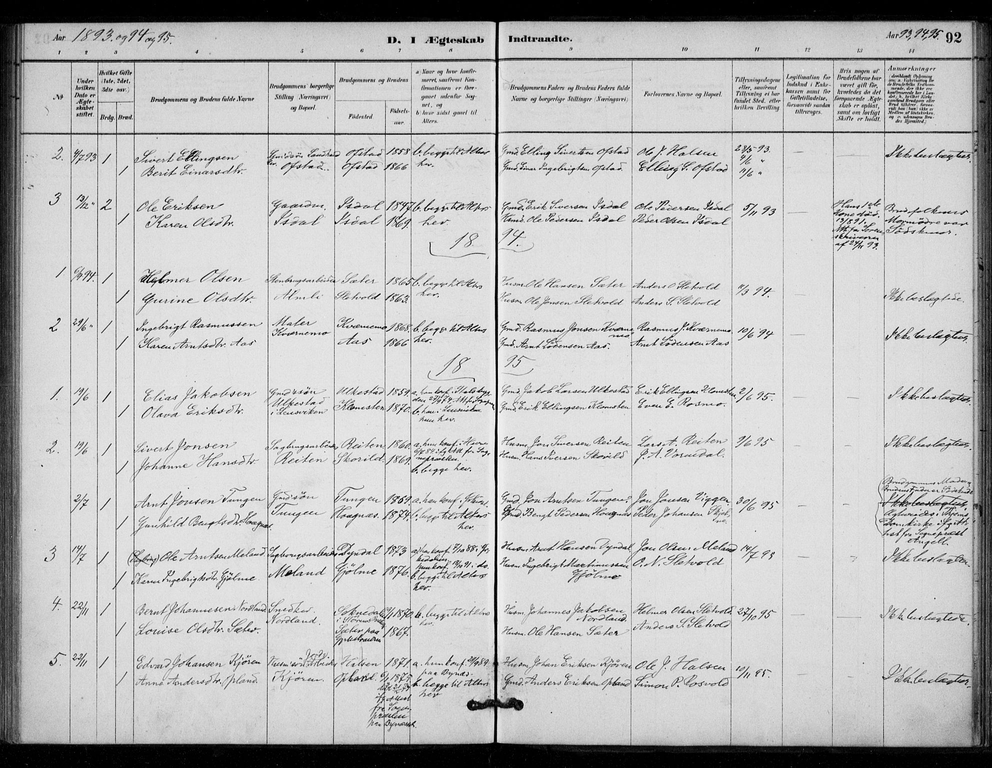 Ministerialprotokoller, klokkerbøker og fødselsregistre - Sør-Trøndelag, SAT/A-1456/670/L0836: Parish register (official) no. 670A01, 1879-1904, p. 92