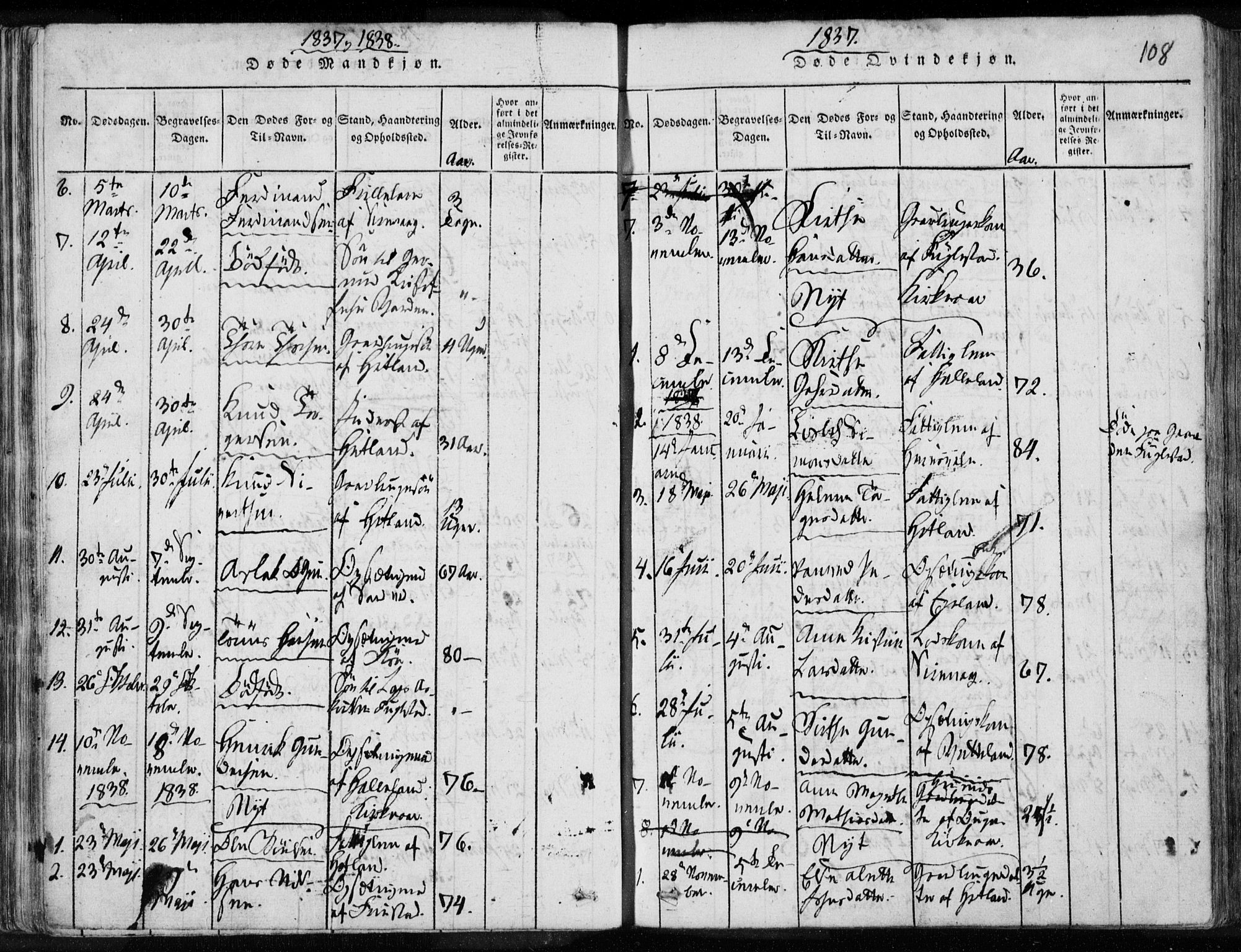 Eigersund sokneprestkontor, AV/SAST-A-101807/001/30/30BA/L0008: Parish register (official) no. A 8, 1816-1847, p. 108