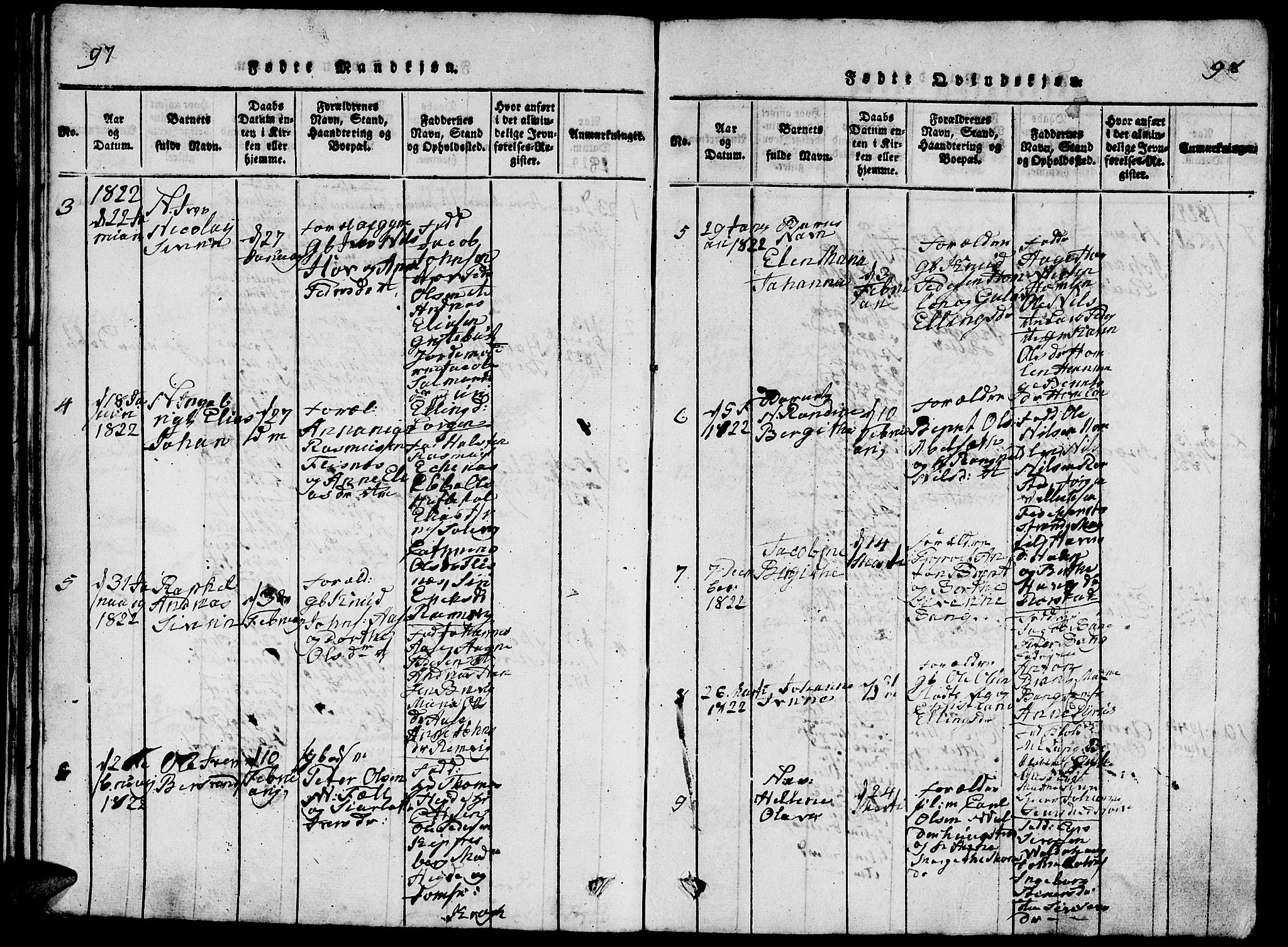 Ministerialprotokoller, klokkerbøker og fødselsregistre - Møre og Romsdal, AV/SAT-A-1454/528/L0423: Parish register (copy) no. 528C04, 1816-1827, p. 97-98