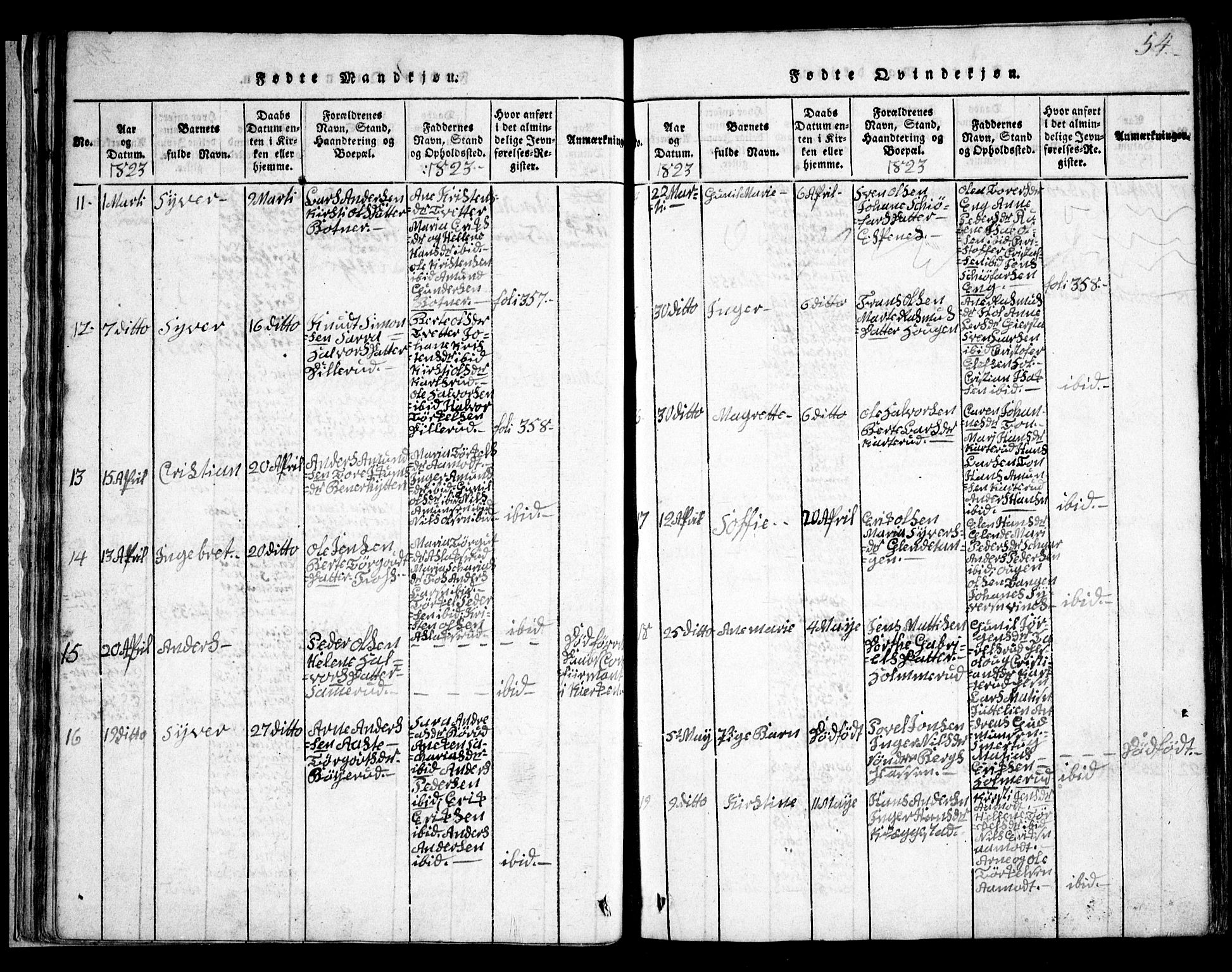 Skiptvet prestekontor Kirkebøker, SAO/A-20009/G/Ga/L0001: Parish register (copy) no. 1, 1815-1838, p. 54