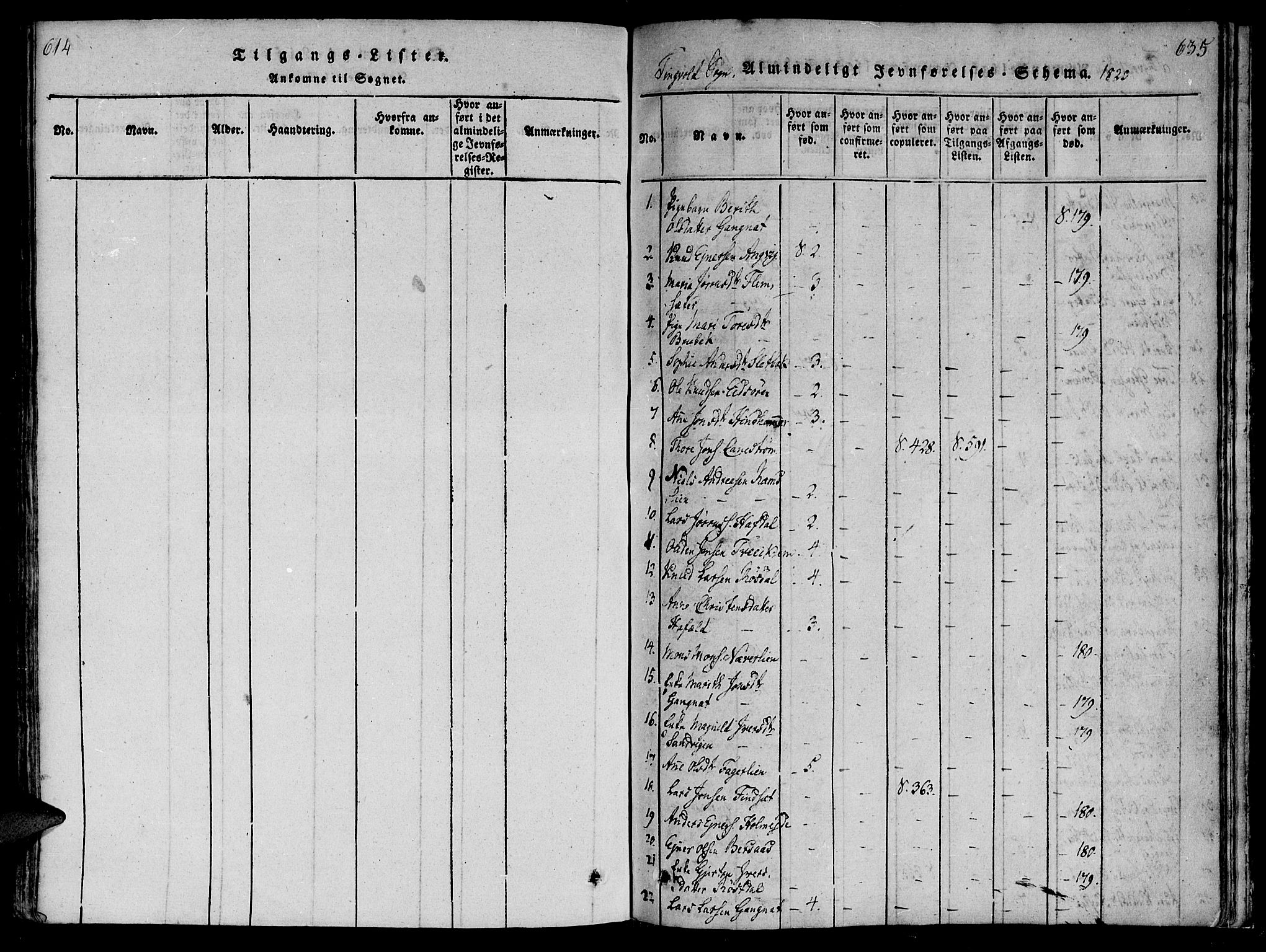 Ministerialprotokoller, klokkerbøker og fødselsregistre - Møre og Romsdal, SAT/A-1454/586/L0982: Parish register (official) no. 586A08, 1819-1829, p. 614-635