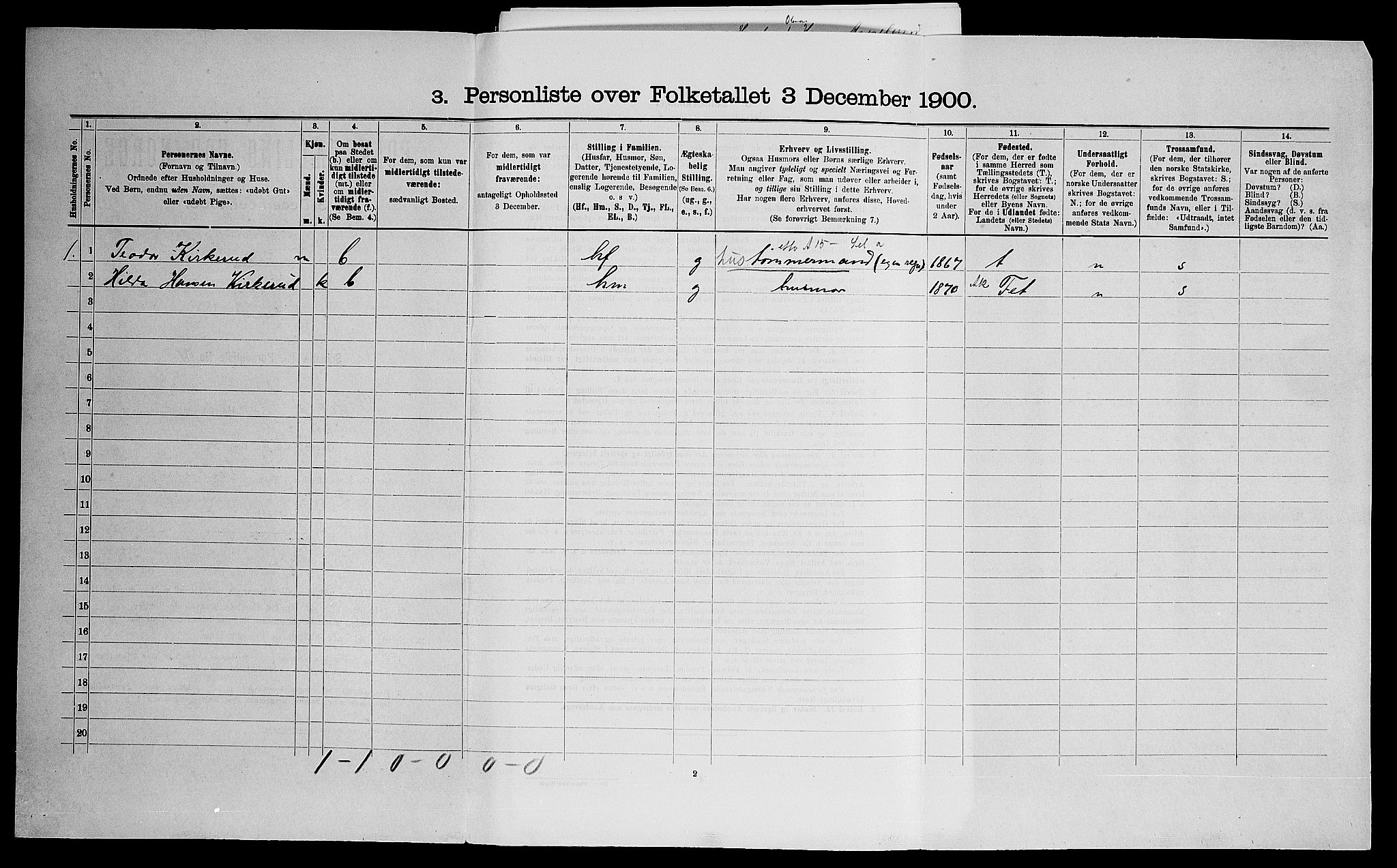 SAO, 1900 census for Skedsmo, 1900