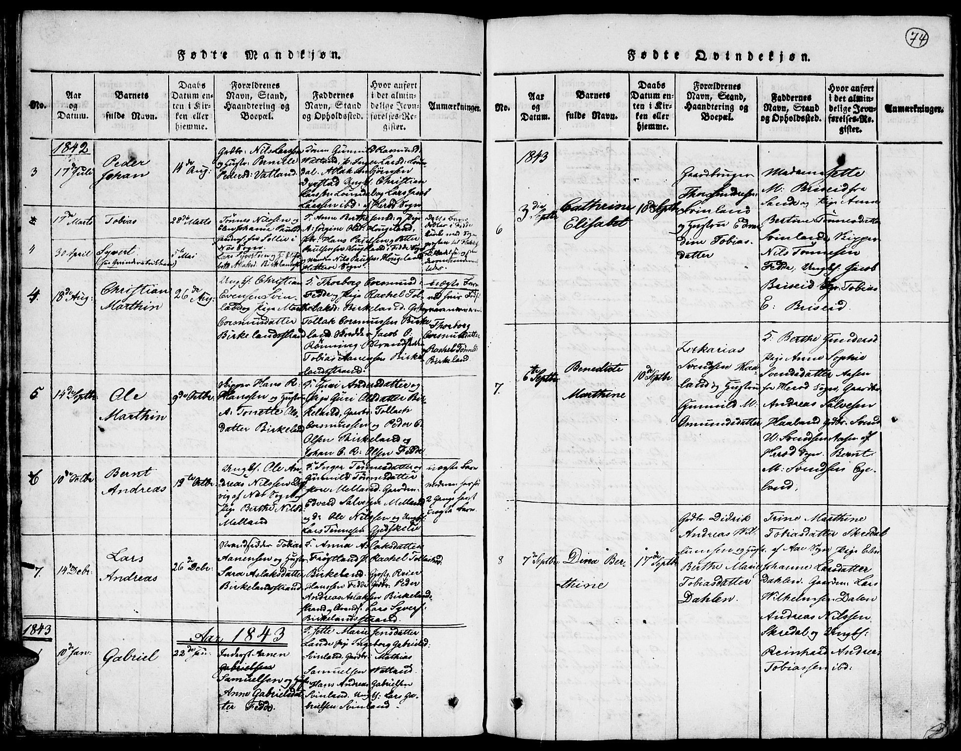 Kvinesdal sokneprestkontor, AV/SAK-1111-0026/F/Fa/Faa/L0001: Parish register (official) no. A 1, 1815-1849, p. 74