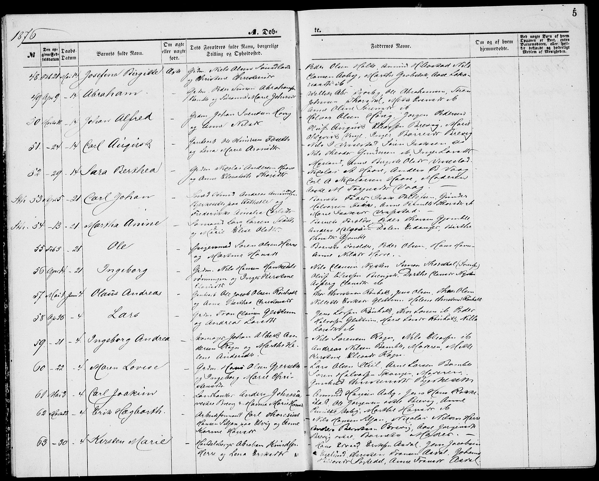 Bamble kirkebøker, AV/SAKO-A-253/G/Ga/L0007: Parish register (copy) no. I 7, 1876-1877, p. 5