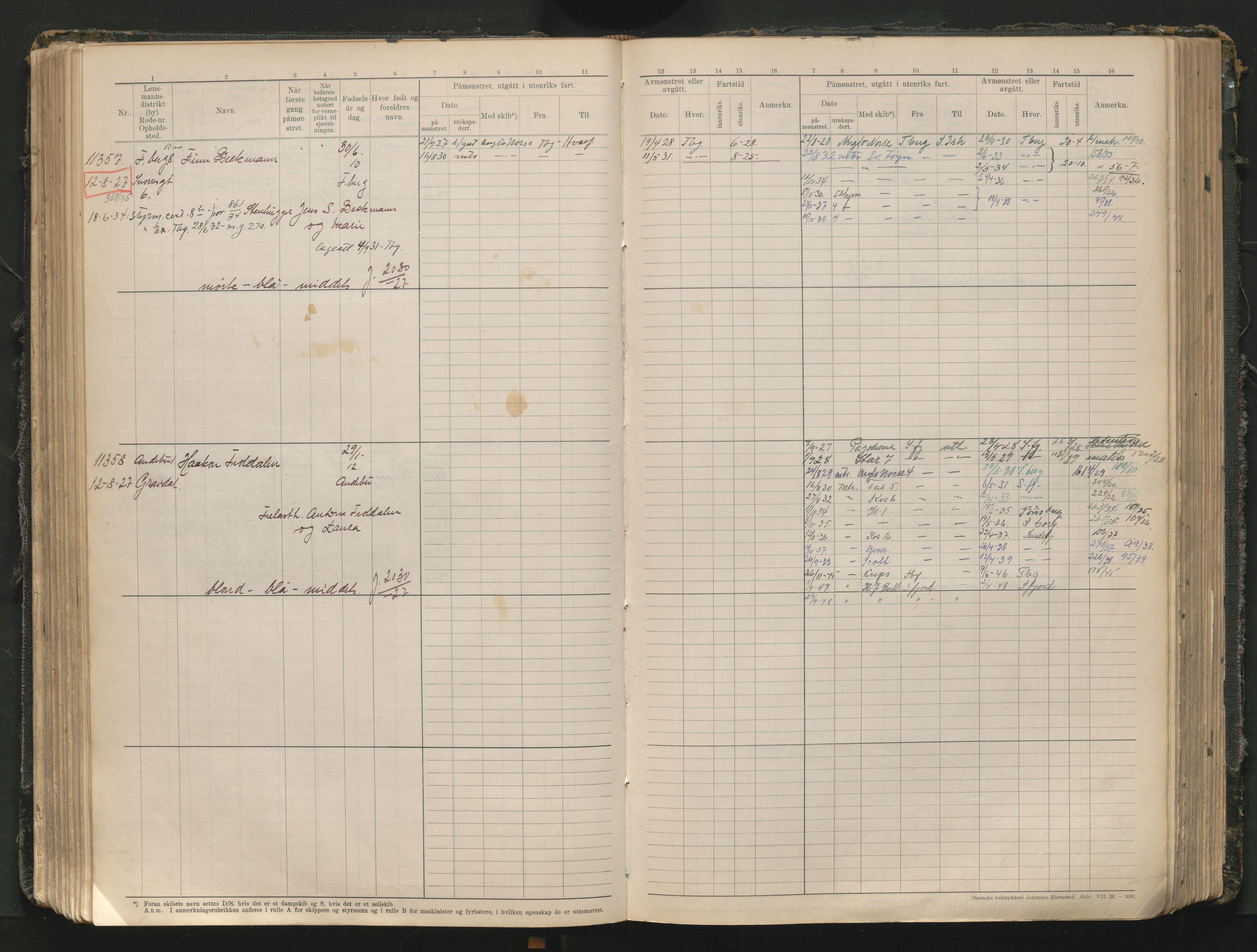 Tønsberg innrulleringskontor, AV/SAKO-A-786/F/Fc/Fcb/L0012: Hovedrulle Patent nr. 10828-12216, 1925-1948
