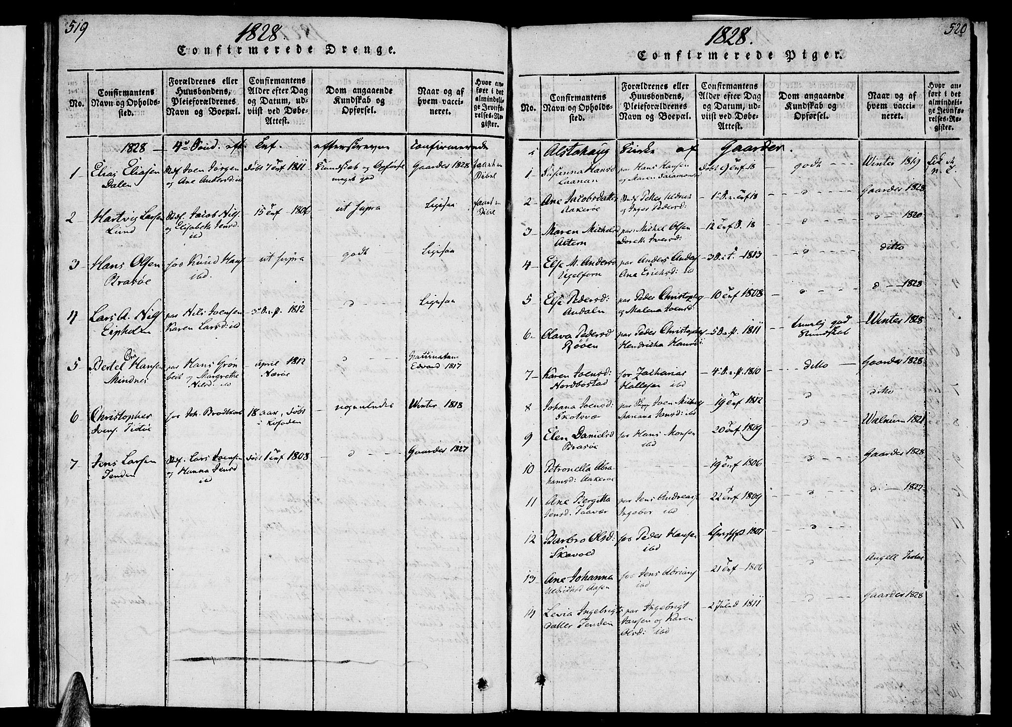 Ministerialprotokoller, klokkerbøker og fødselsregistre - Nordland, SAT/A-1459/830/L0445: Parish register (official) no. 830A09, 1820-1830, p. 519-520