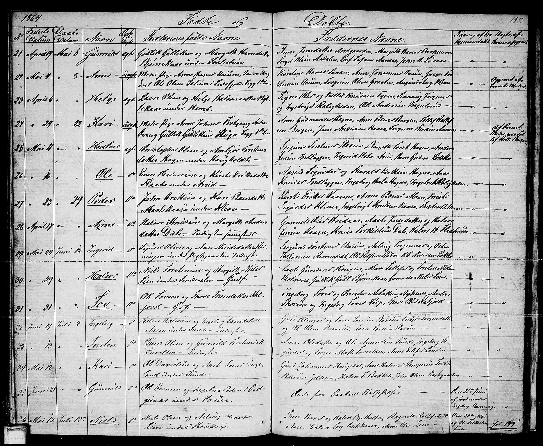 Sauherad kirkebøker, SAKO/A-298/G/Ga/L0002: Parish register (copy) no. I 2, 1842-1866, p. 147