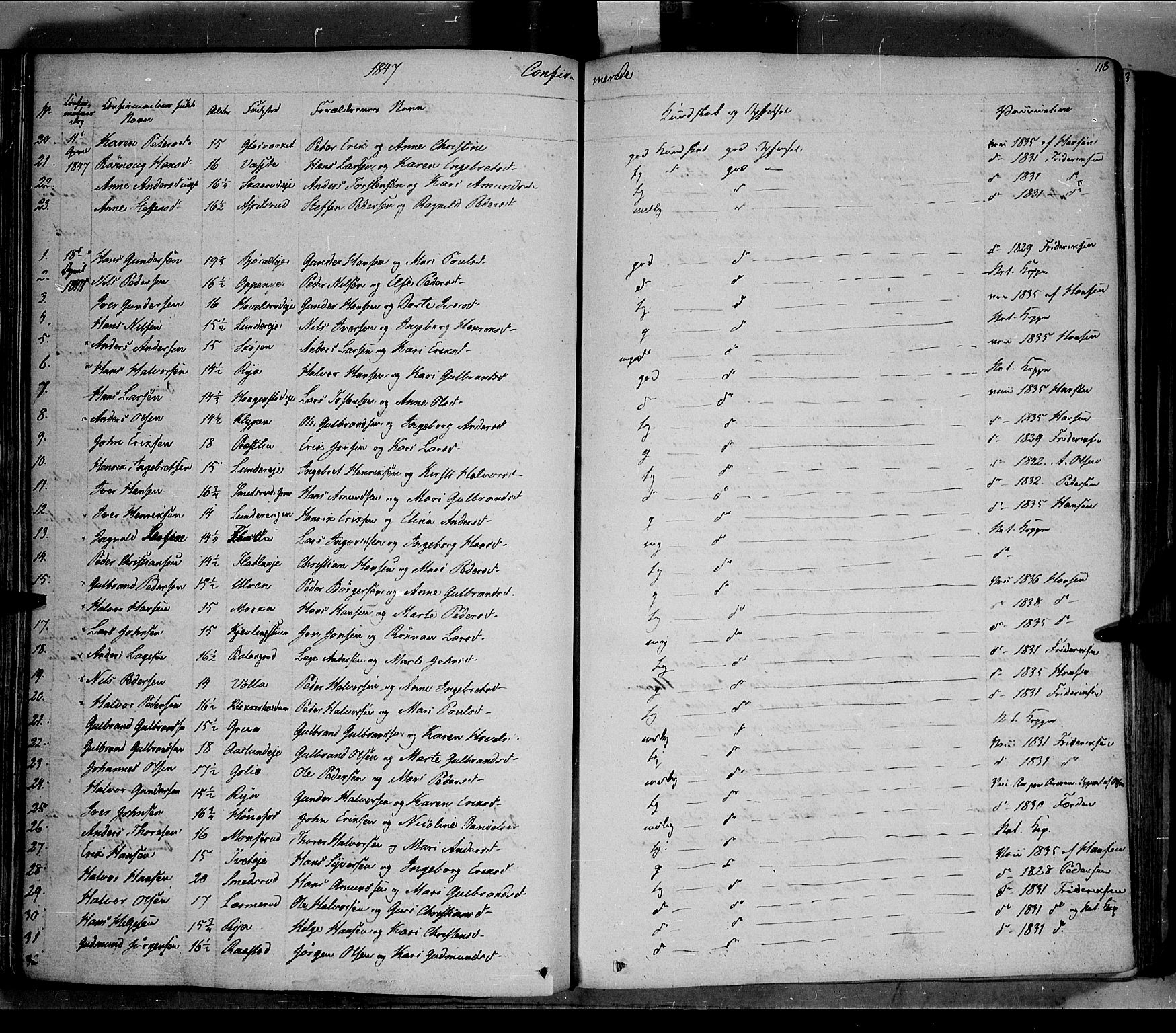 Jevnaker prestekontor, SAH/PREST-116/H/Ha/Haa/L0006: Parish register (official) no. 6, 1837-1857, p. 118