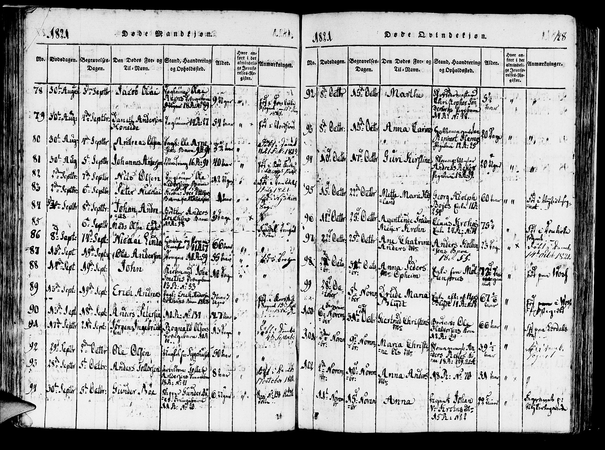 Domkirken sokneprestembete, AV/SAB-A-74801/H/Haa/L0010: Parish register (official) no. A 10, 1816-1821, p. 128