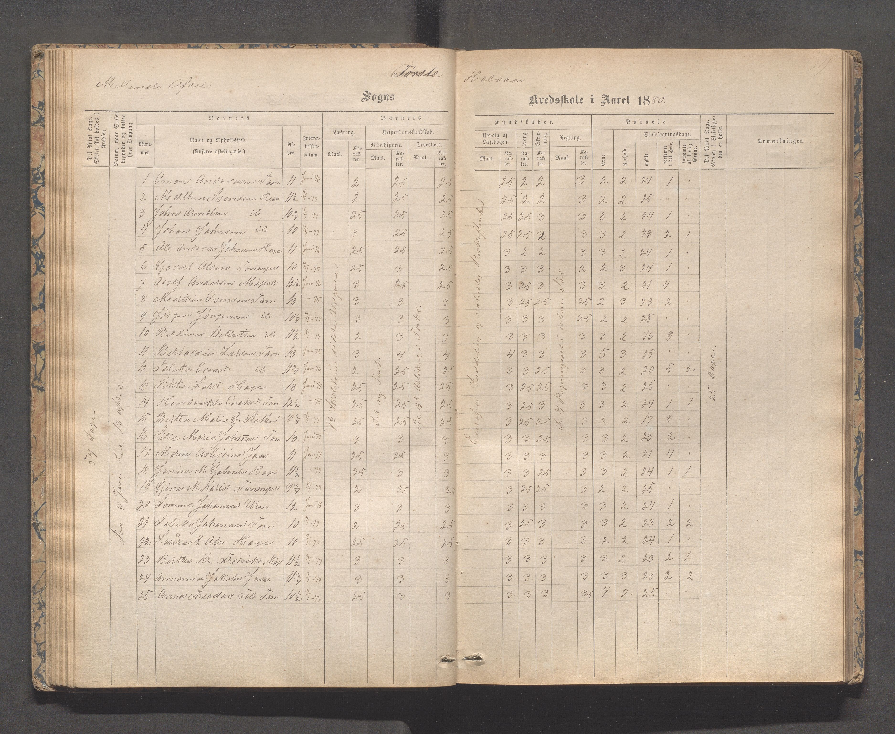 Håland kommune - Tananger skole, IKAR/K-102443/F/L0003: Skoleprotokoll , 1867-1884, p. 68b-69a