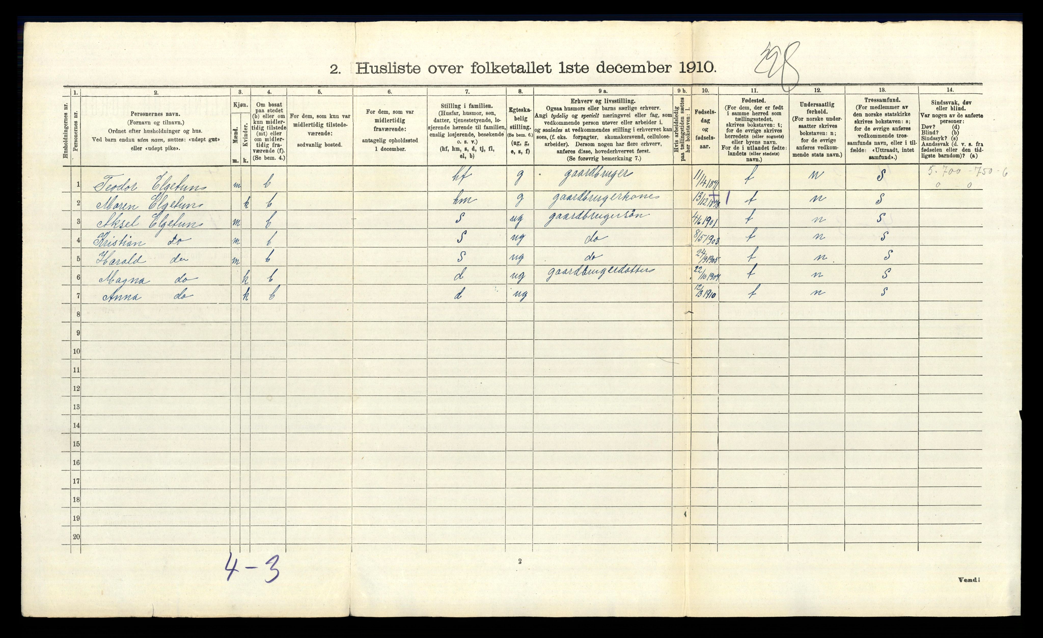 RA, 1910 census for Eidsberg, 1910, p. 1787