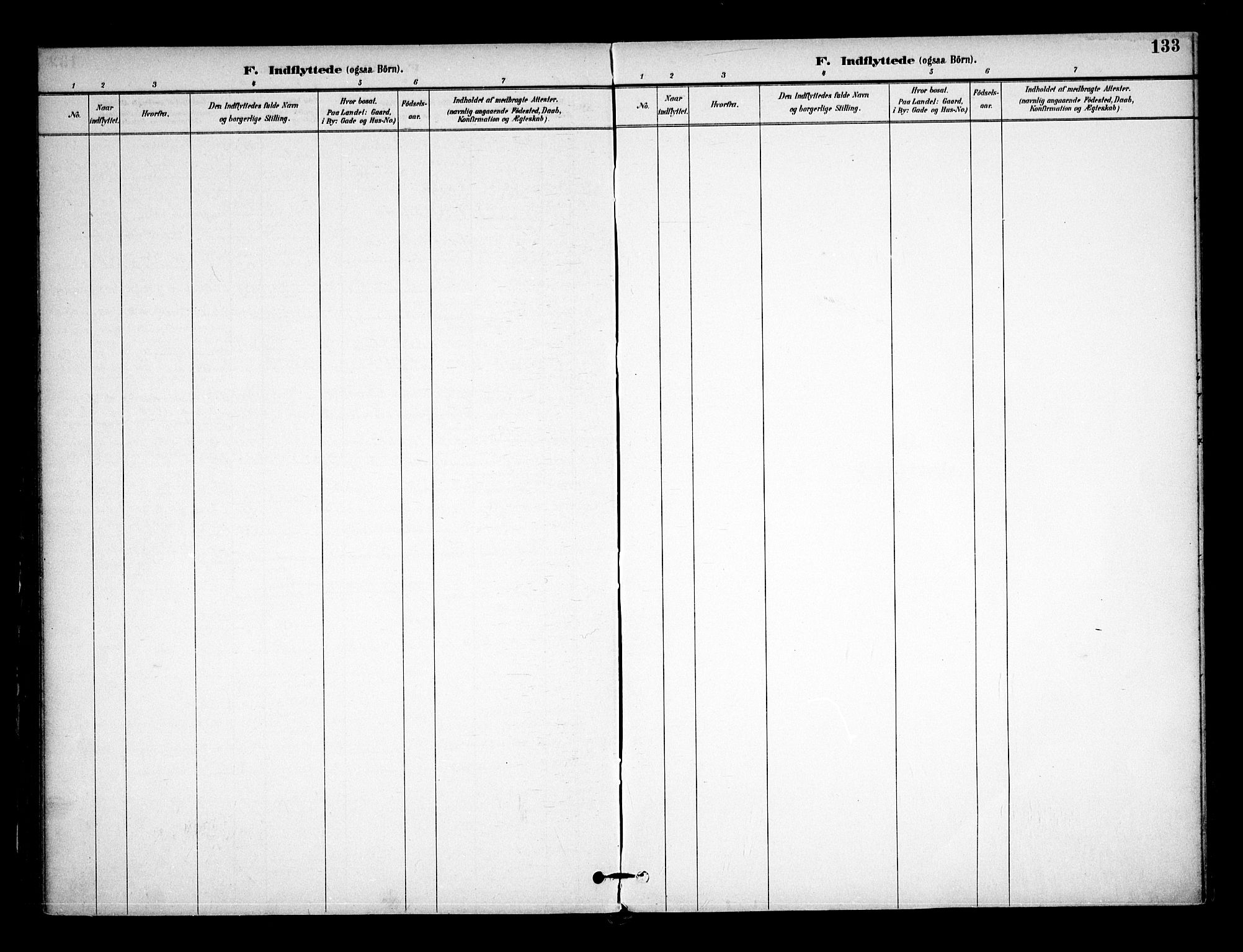 Eidsvoll prestekontor Kirkebøker, AV/SAO-A-10888/F/Fa/L0005: Parish register (official) no. I 5, 1896-1906, p. 133