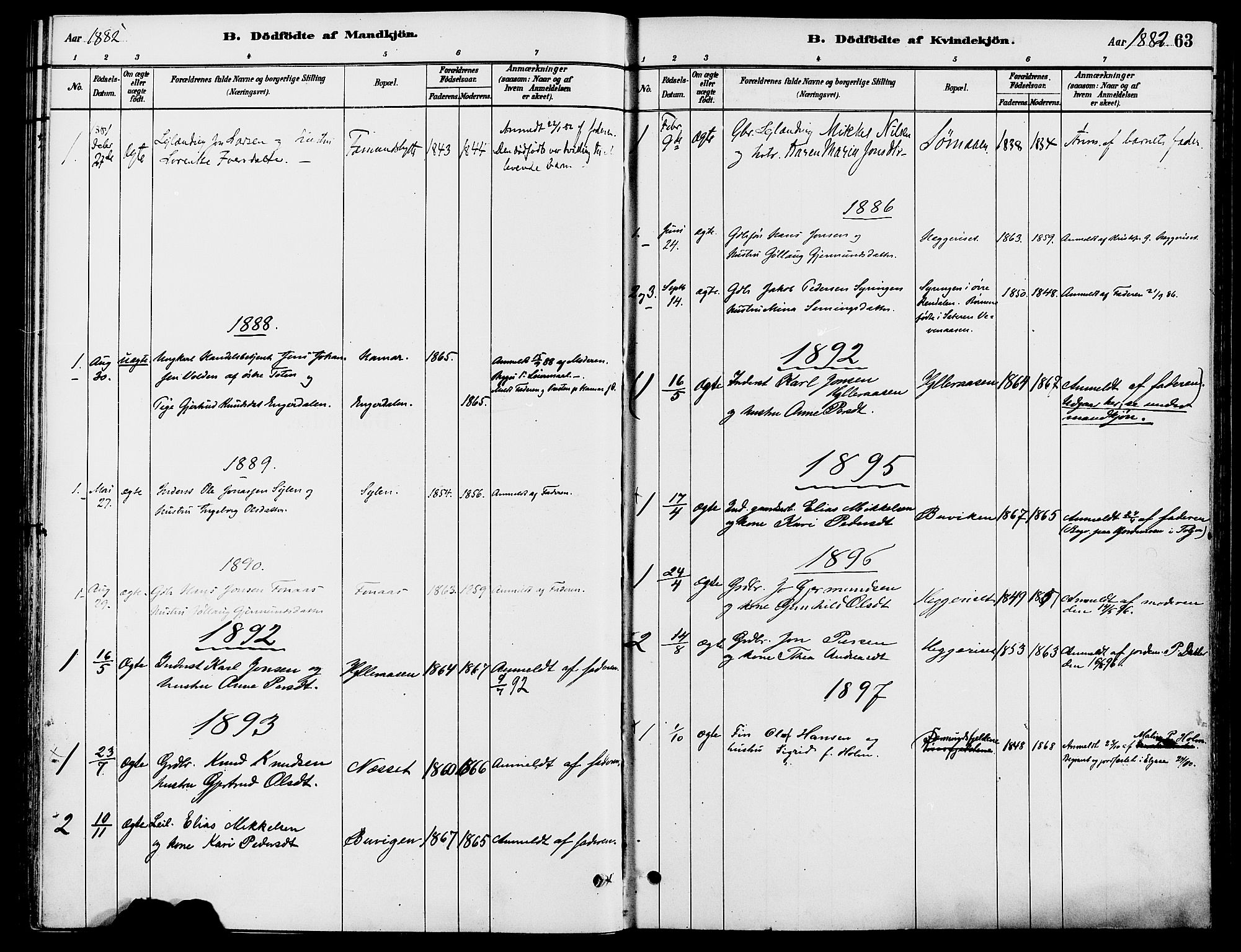 Engerdal prestekontor, SAH/PREST-048/H/Ha/Haa/L0001: Parish register (official) no. 1, 1881-1898, p. 63