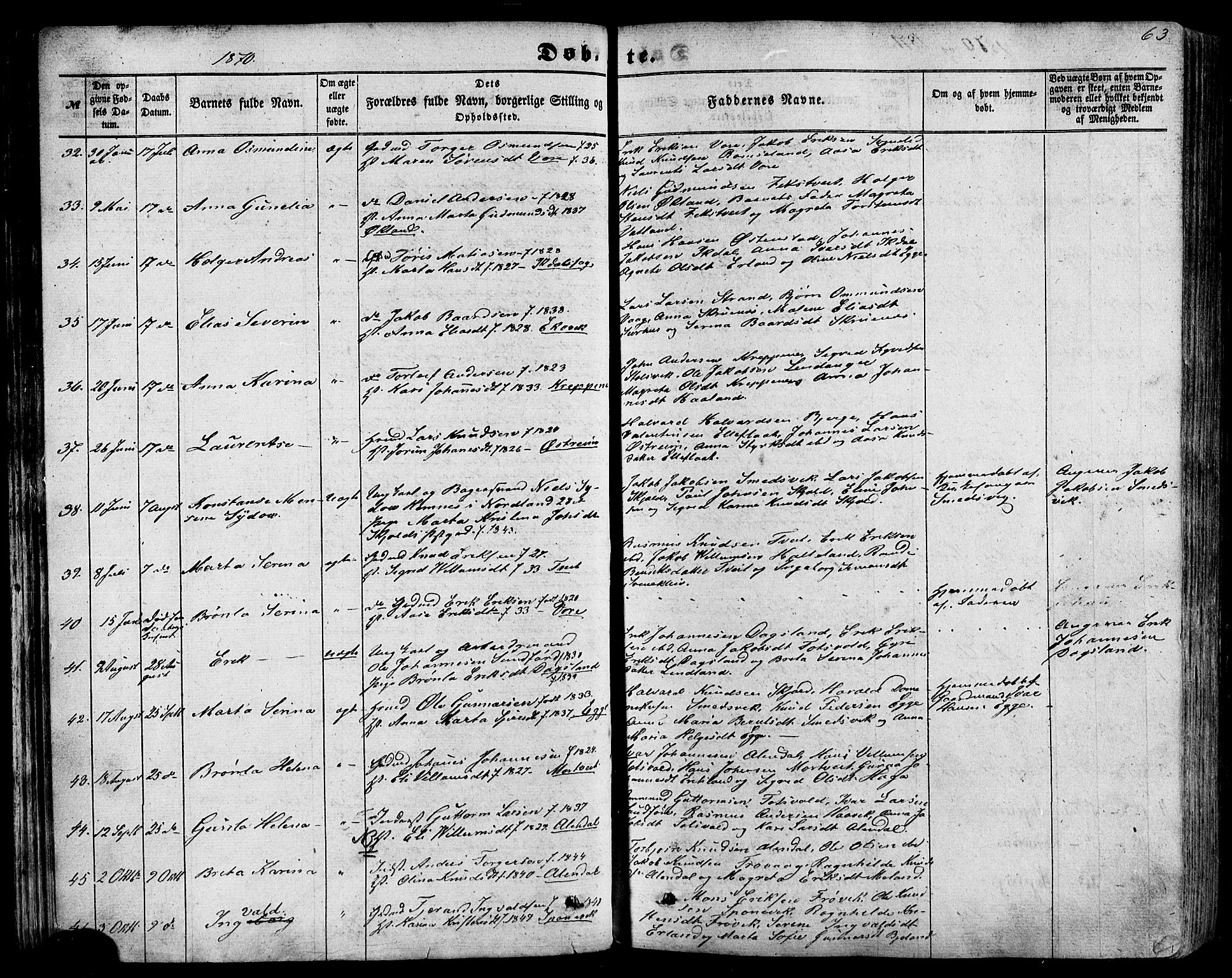 Skjold sokneprestkontor, AV/SAST-A-101847/H/Ha/Haa/L0008: Parish register (official) no. A 8, 1856-1882, p. 63