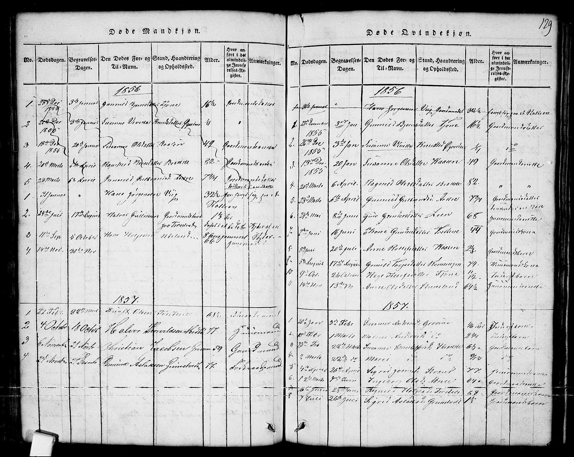 Nissedal kirkebøker, SAKO/A-288/G/Ga/L0001: Parish register (copy) no. I 1, 1814-1860, p. 129