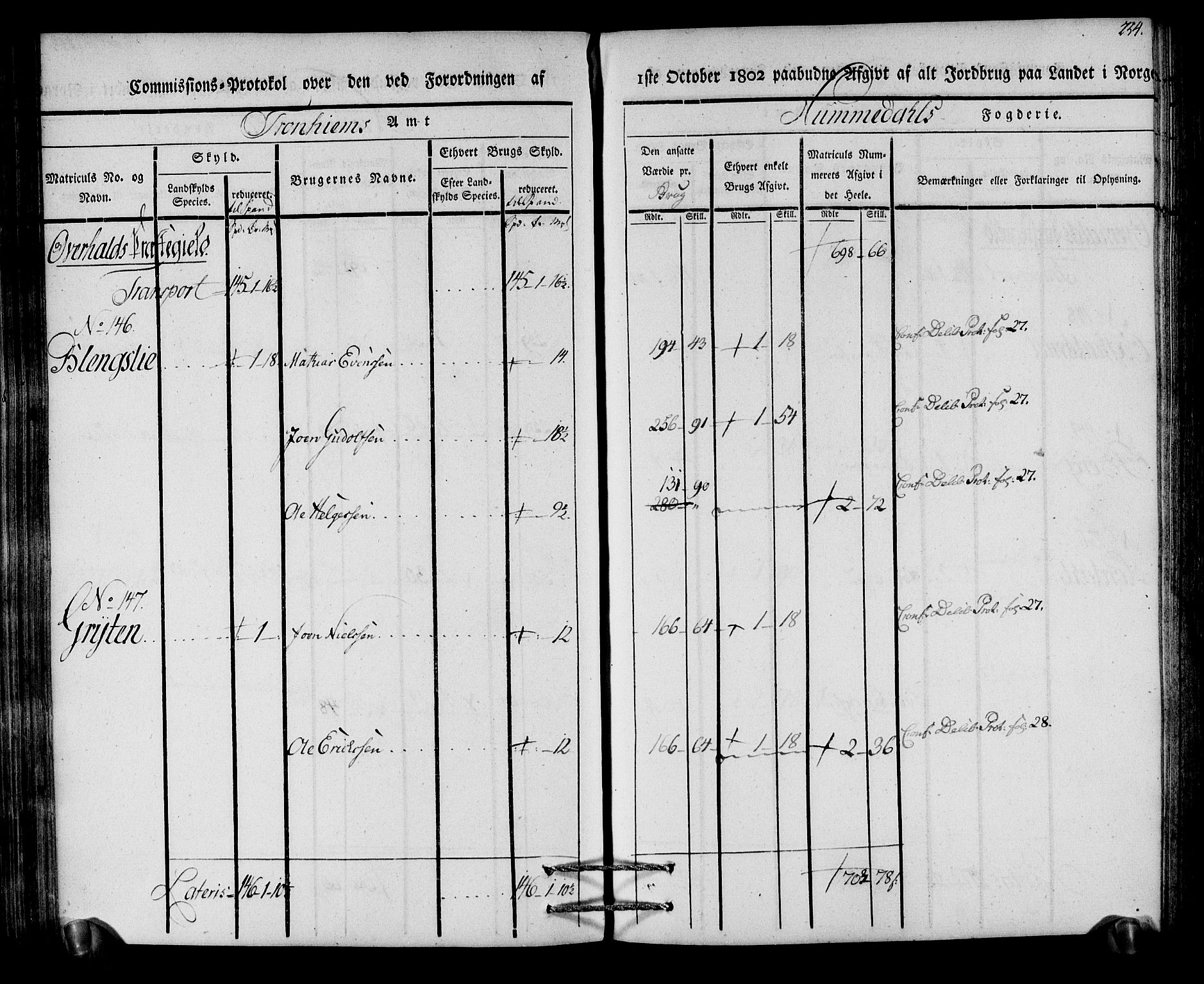 Rentekammeret inntil 1814, Realistisk ordnet avdeling, AV/RA-EA-4070/N/Ne/Nea/L0154: Namdalen fogderi. Kommisjonsprotokoll, 1803, p. 255