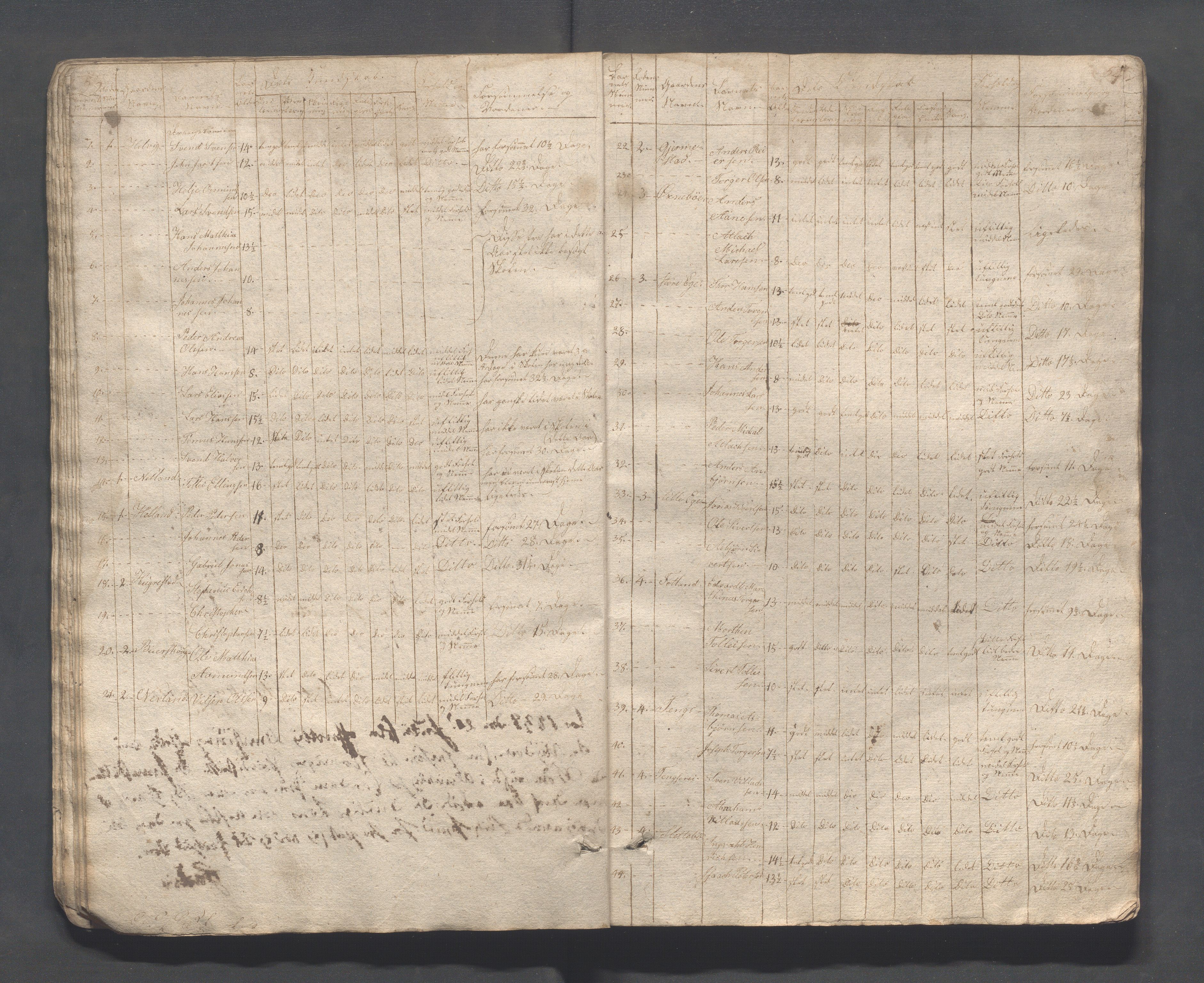 Eigersund kommune (Herredet) - Skolekommisjonen/skolestyret, IKAR/K-100453/Jb/L0001: Journal - Fjorungens skoledistrikt, 1829-1861, p. 31